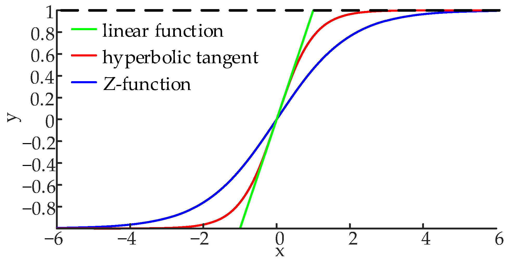 Energies 18 03327 g008