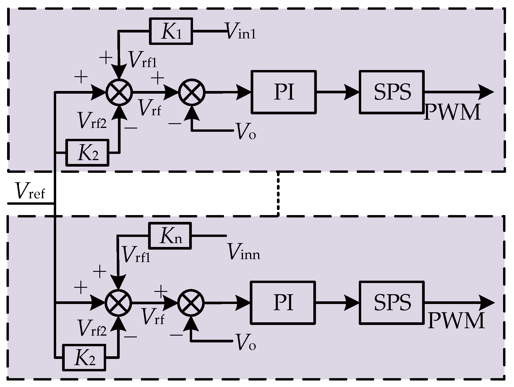 Energies 18 03327 g010