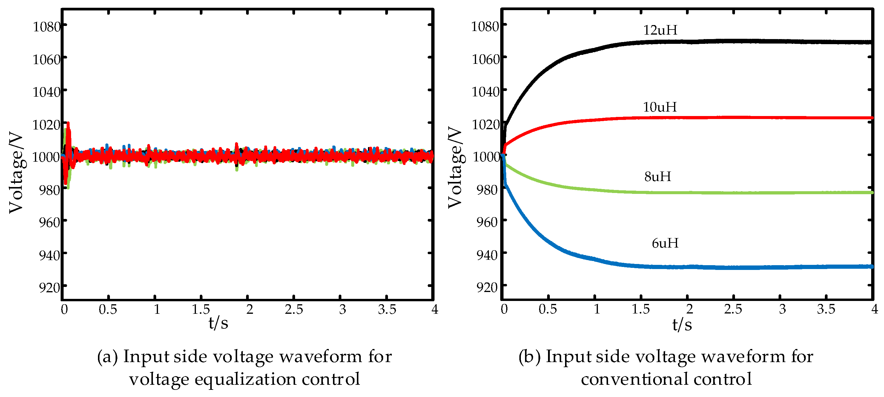 Energies 18 03327 g011