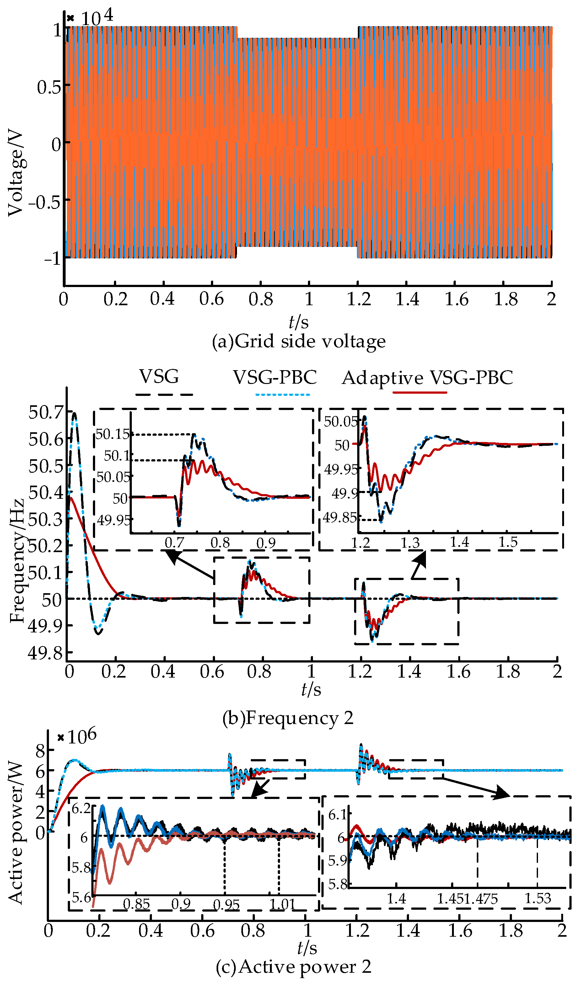 Energies 18 03327 g014