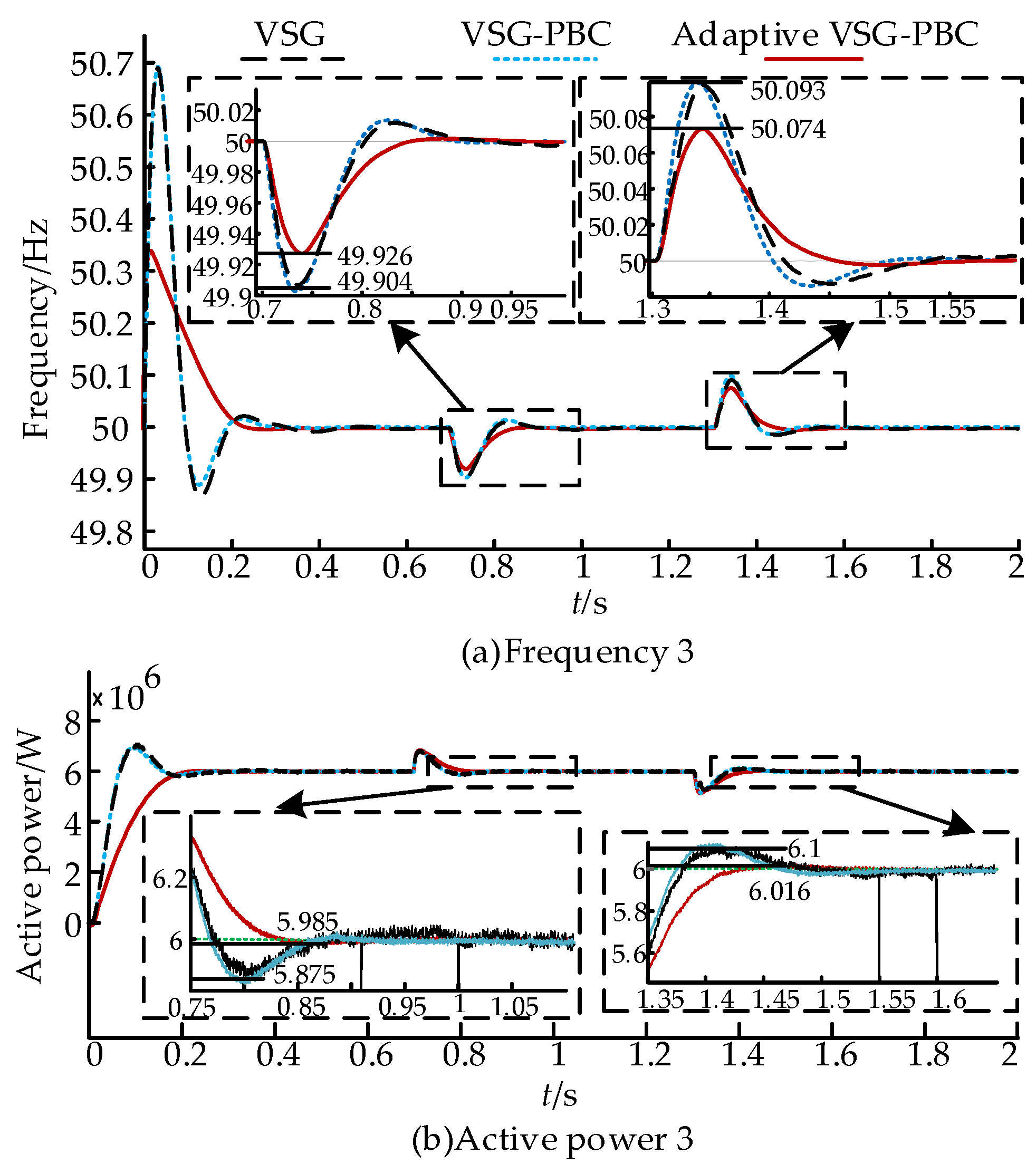 Energies 18 03327 g016