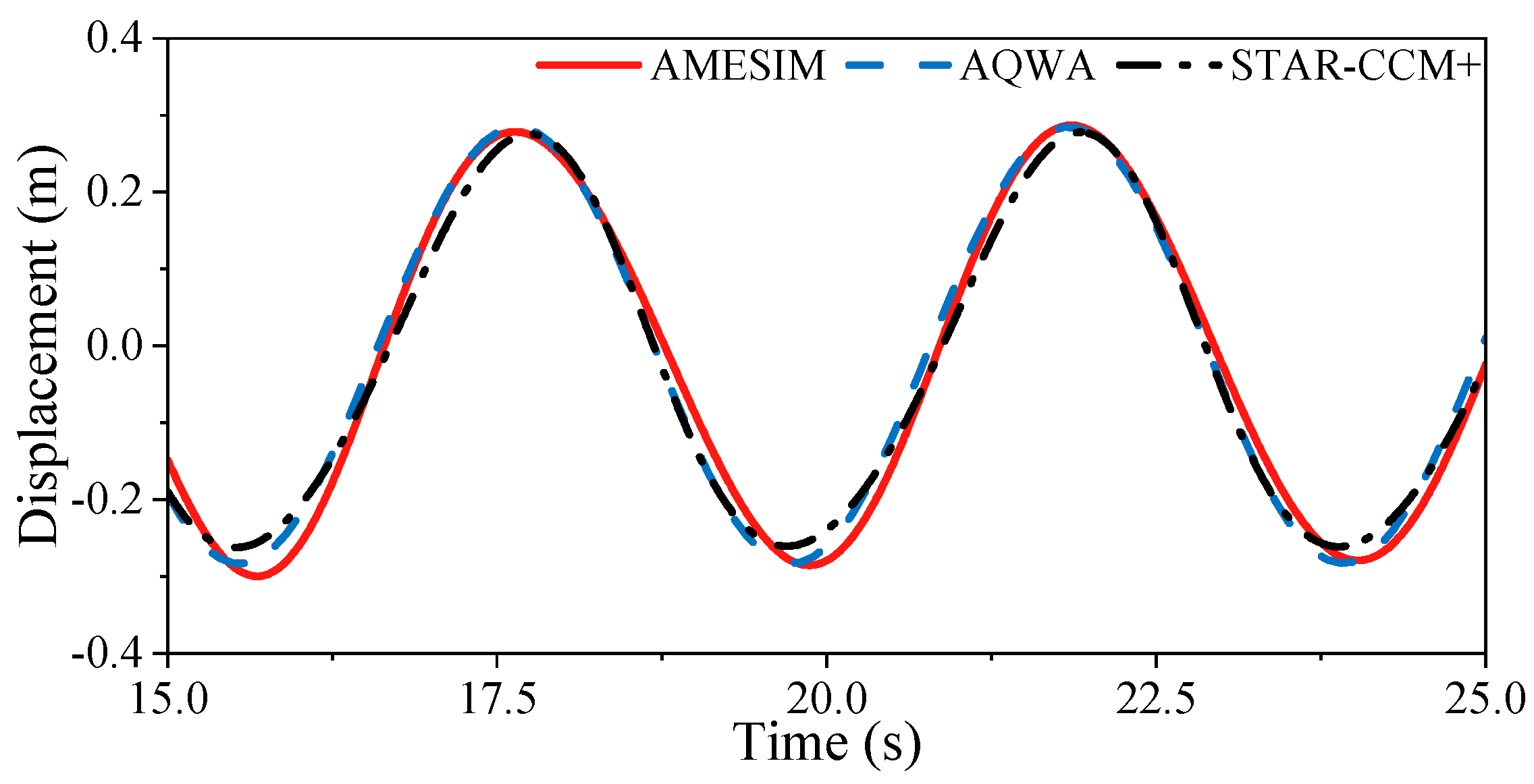 Energies 18 03328 g007