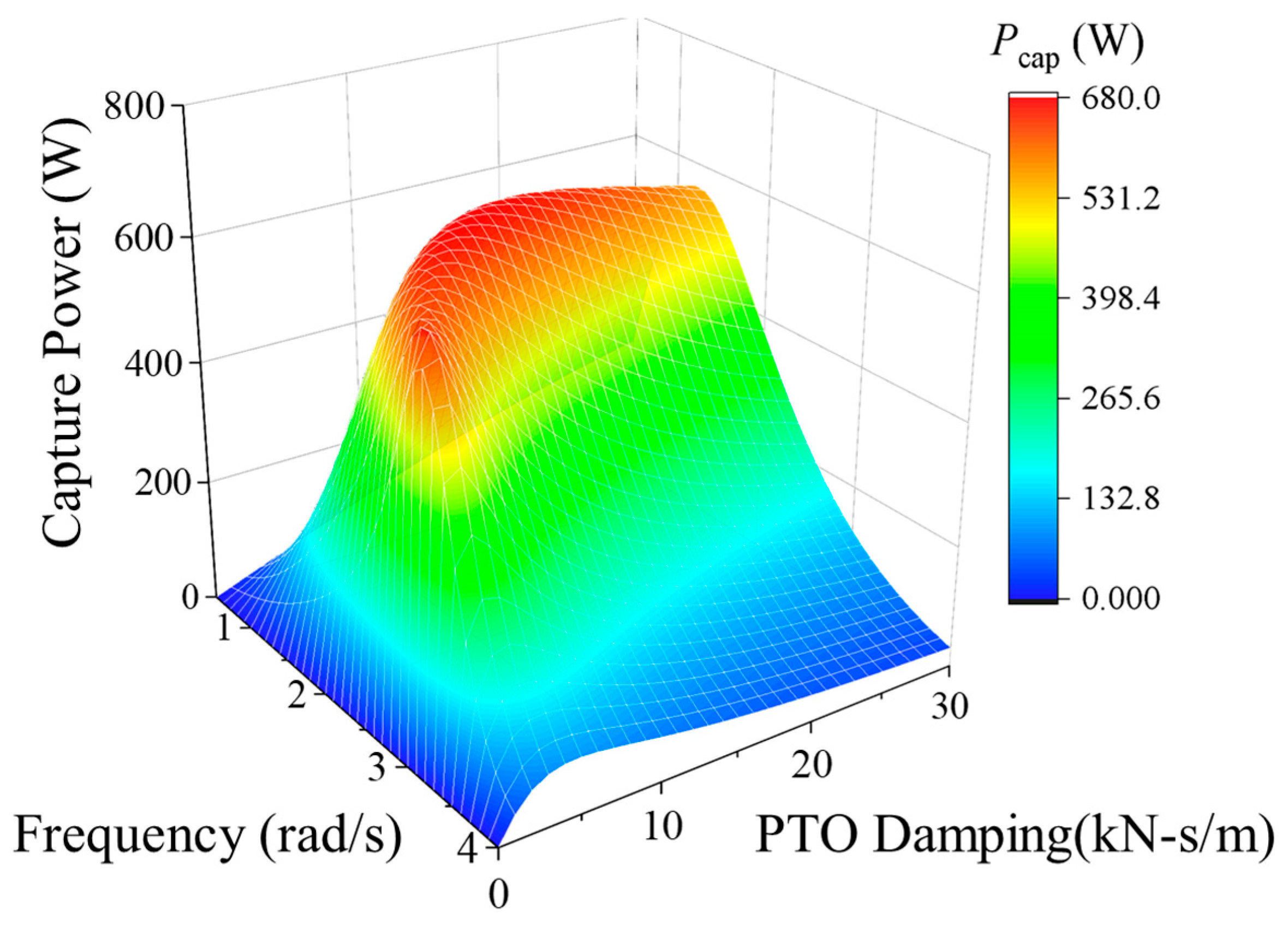 Energies 18 03328 g008