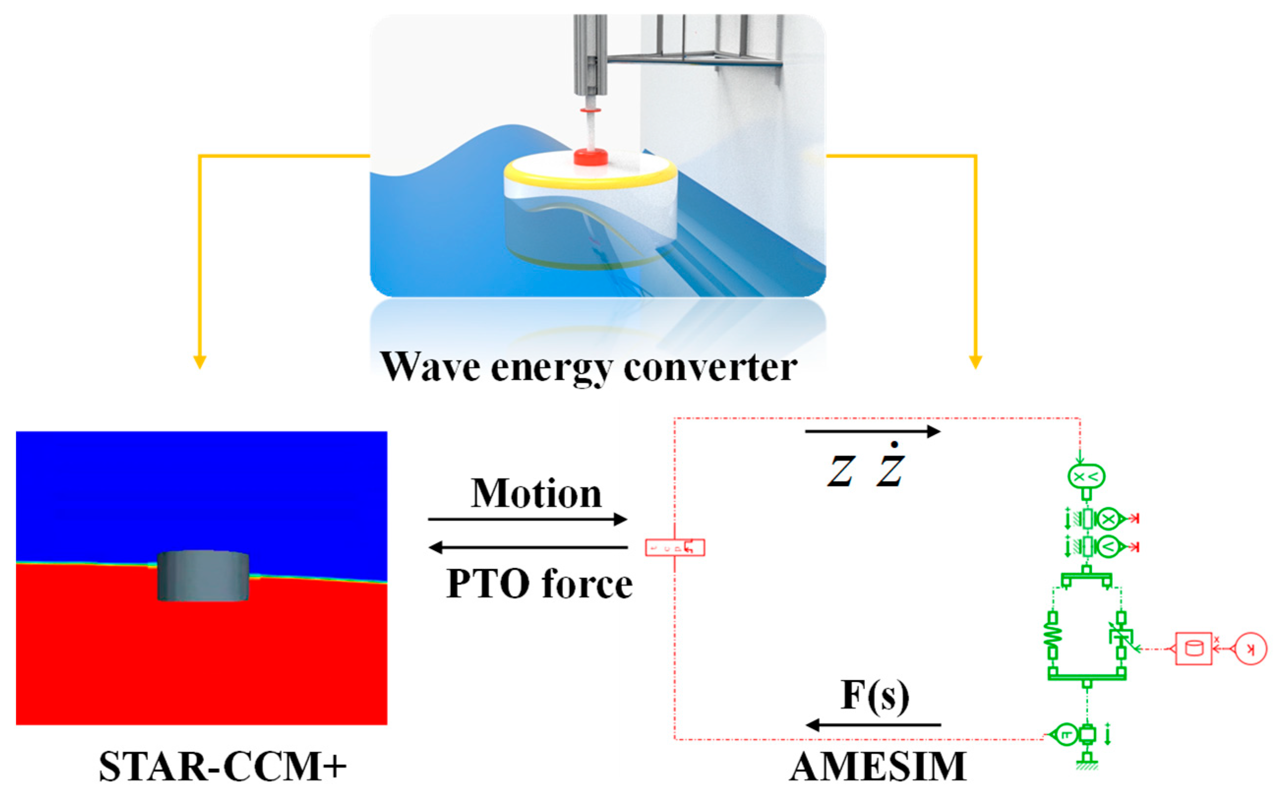Energies 18 03328 g013