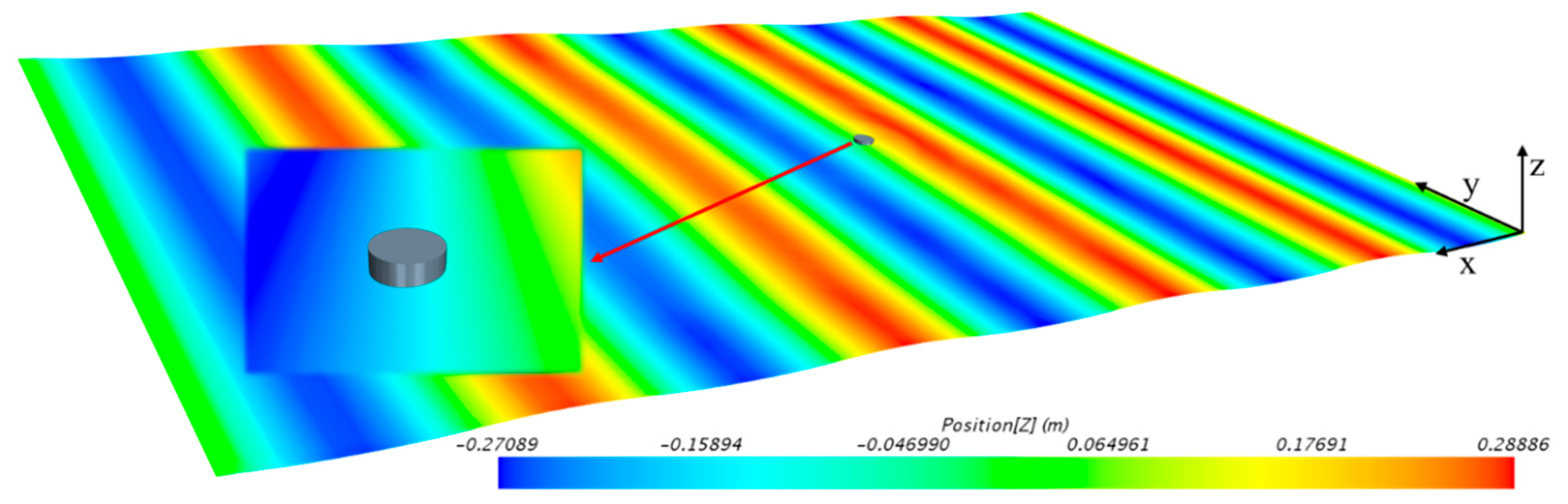 Energies 18 03328 g014