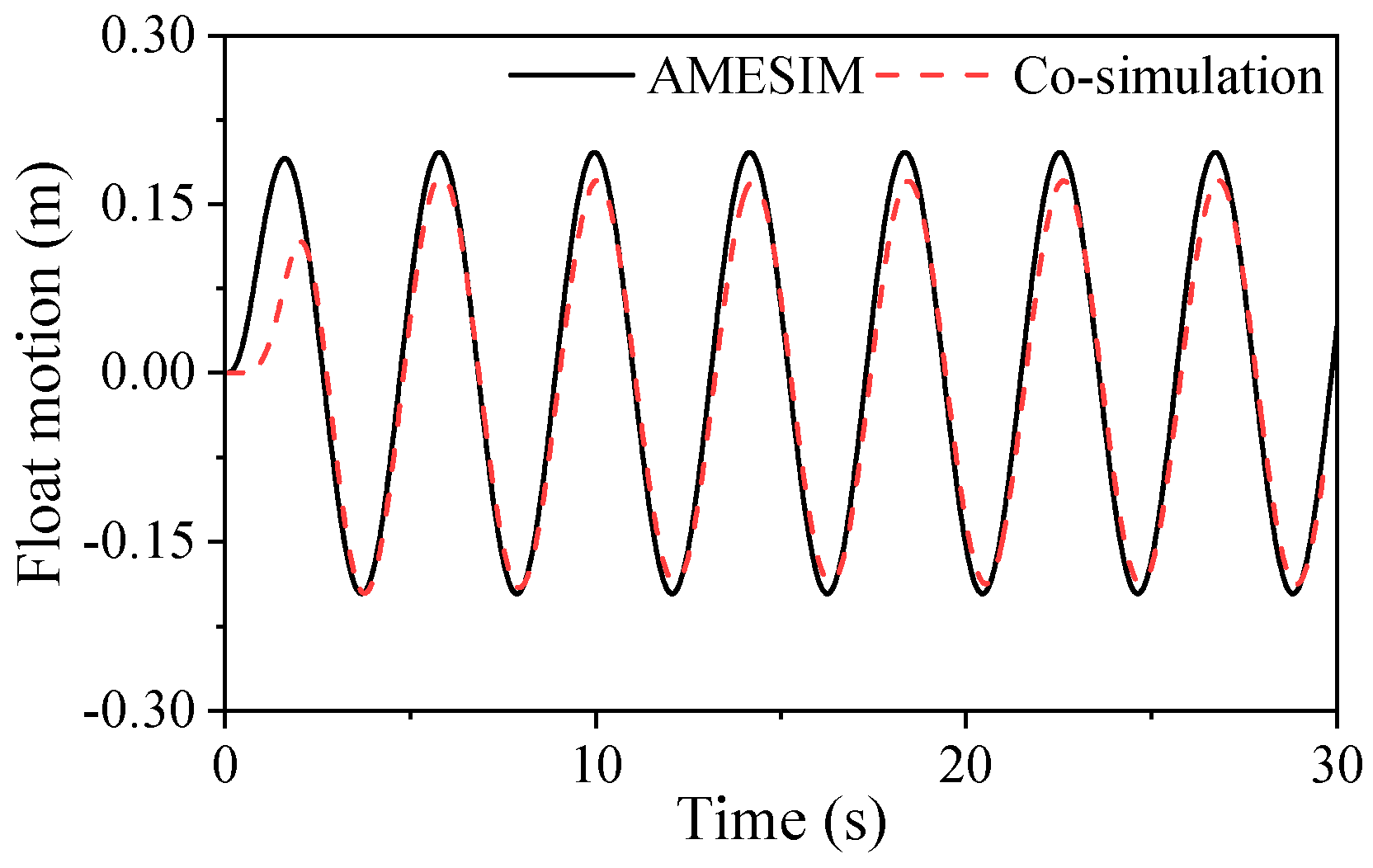 Energies 18 03328 g017