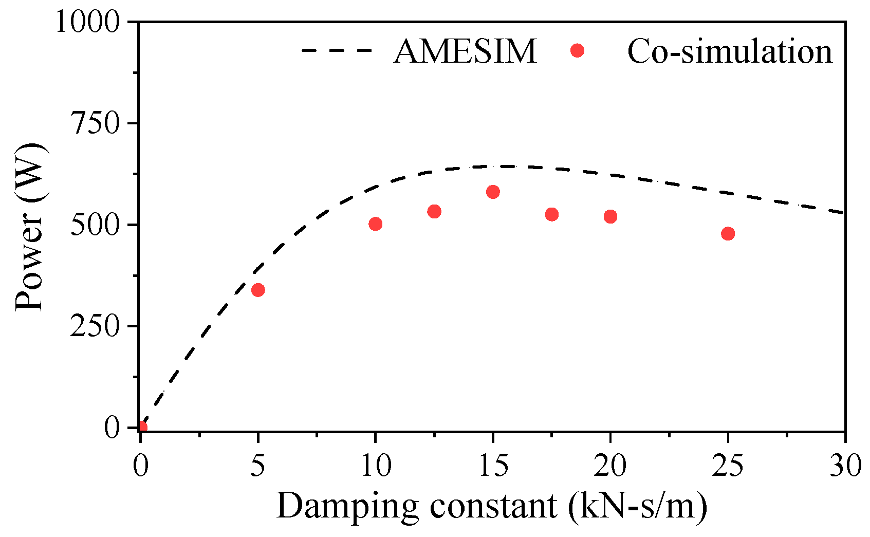 Energies 18 03328 g018