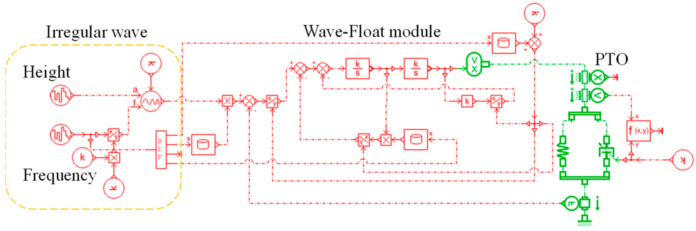 Energies 18 03328 g019