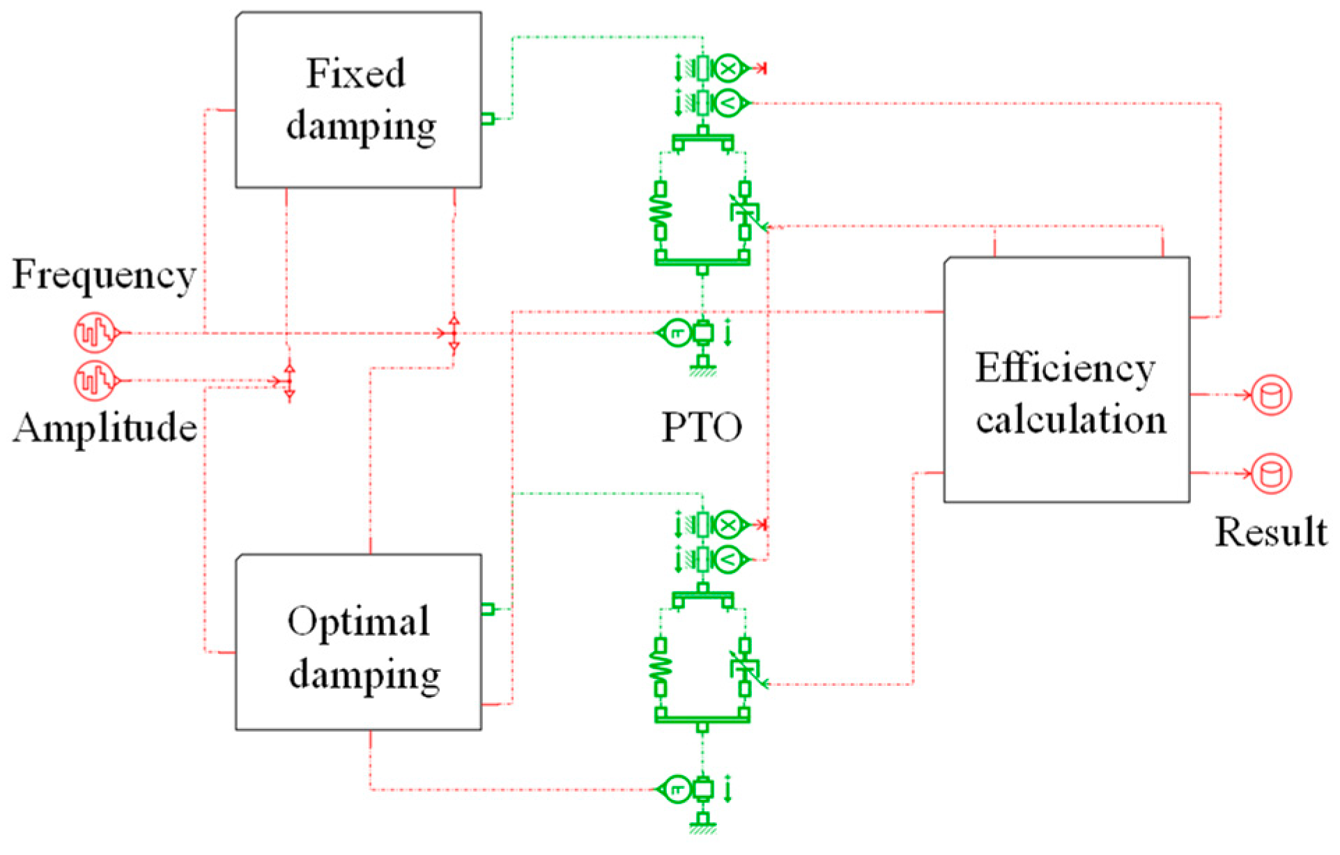Energies 18 03328 g021