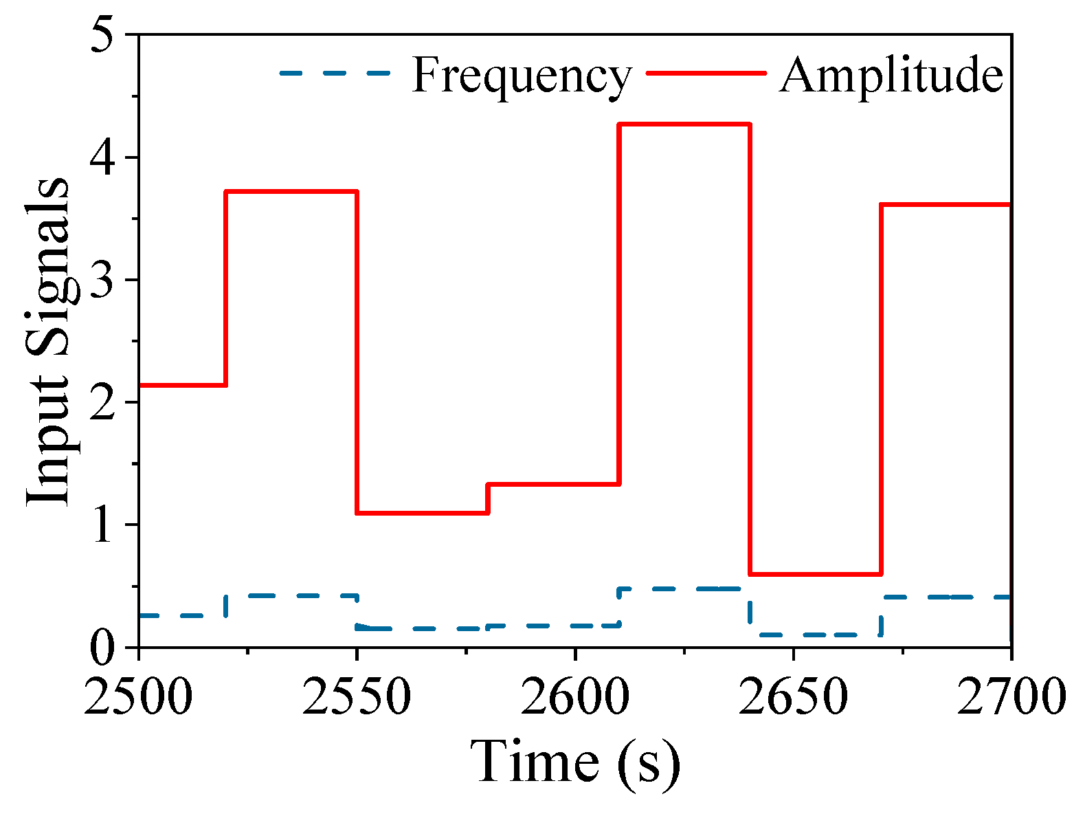 Energies 18 03328 g023