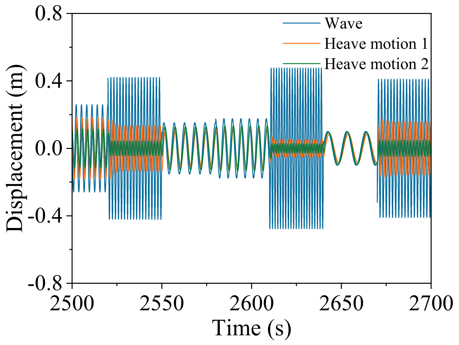 Energies 18 03328 g024