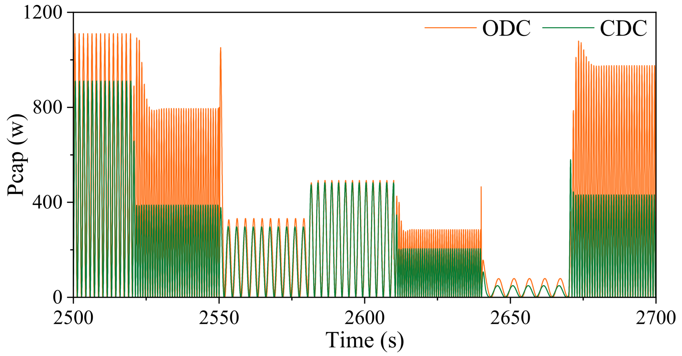 Energies 18 03328 g025