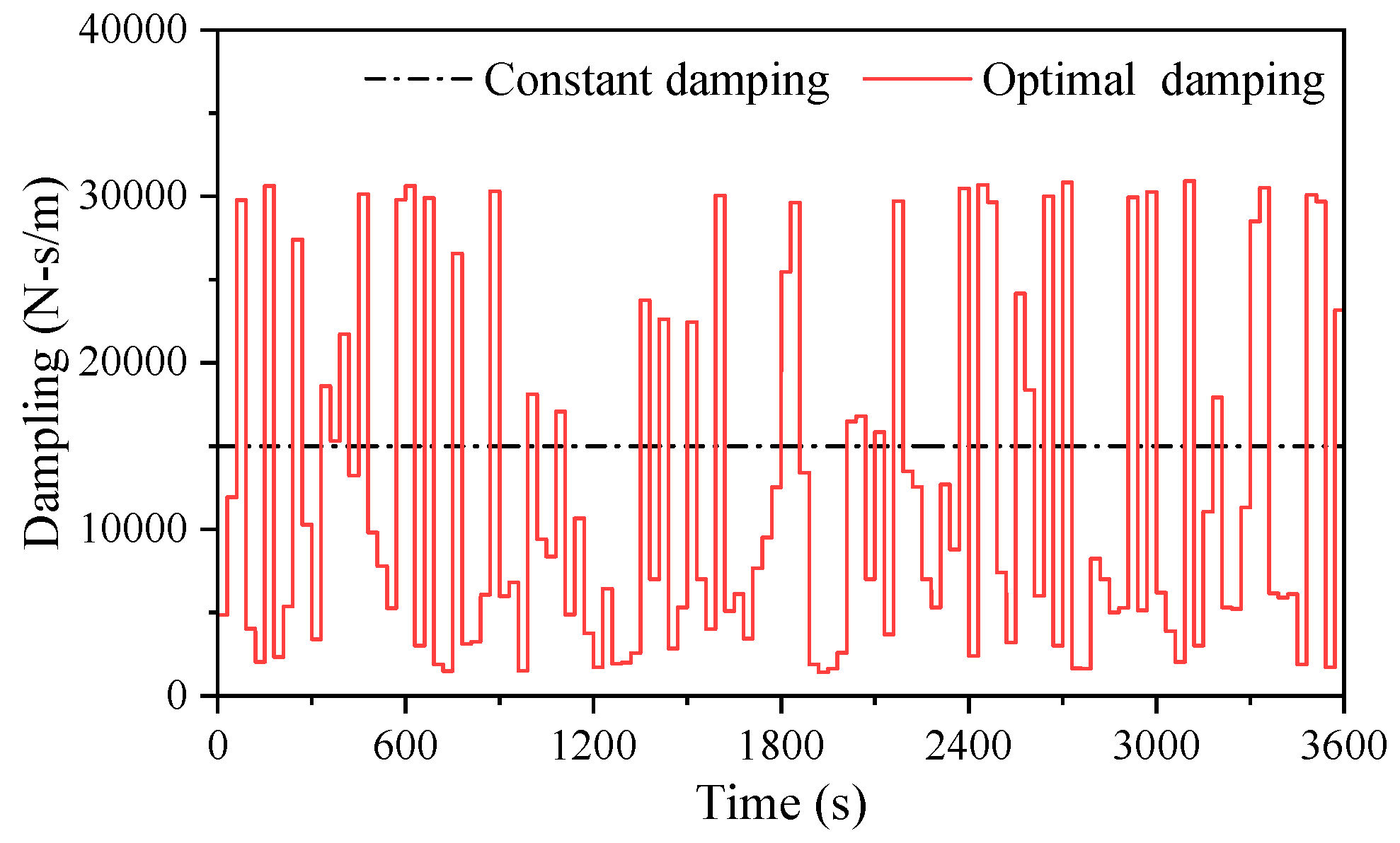 Energies 18 03328 g026