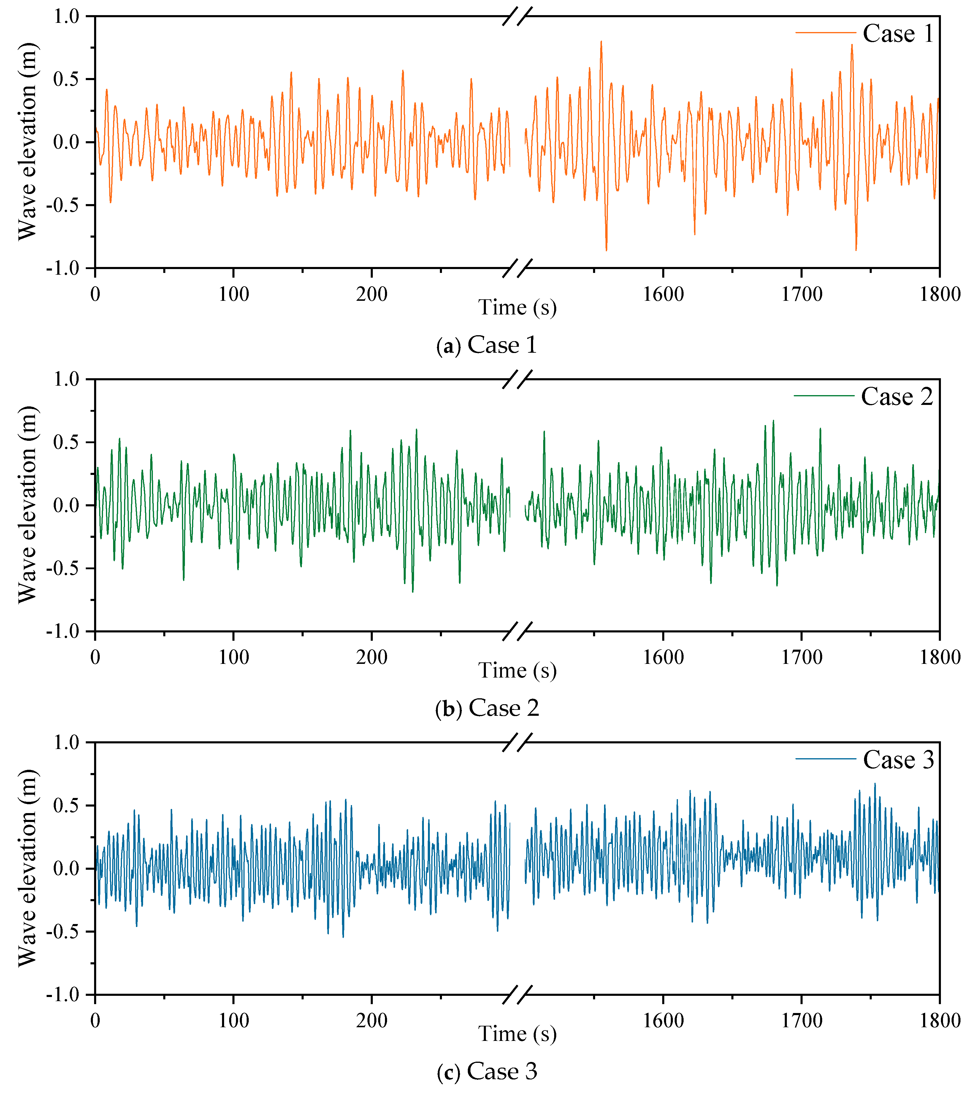 Energies 18 03328 g028
