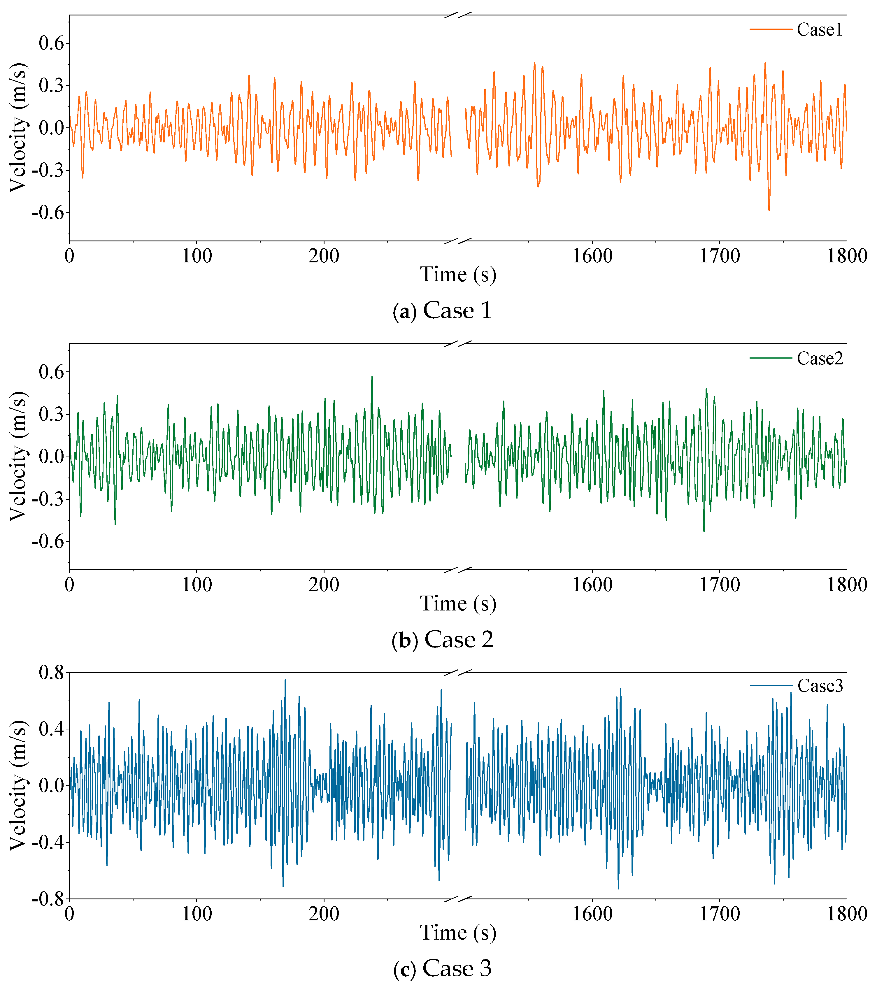 Energies 18 03328 g033