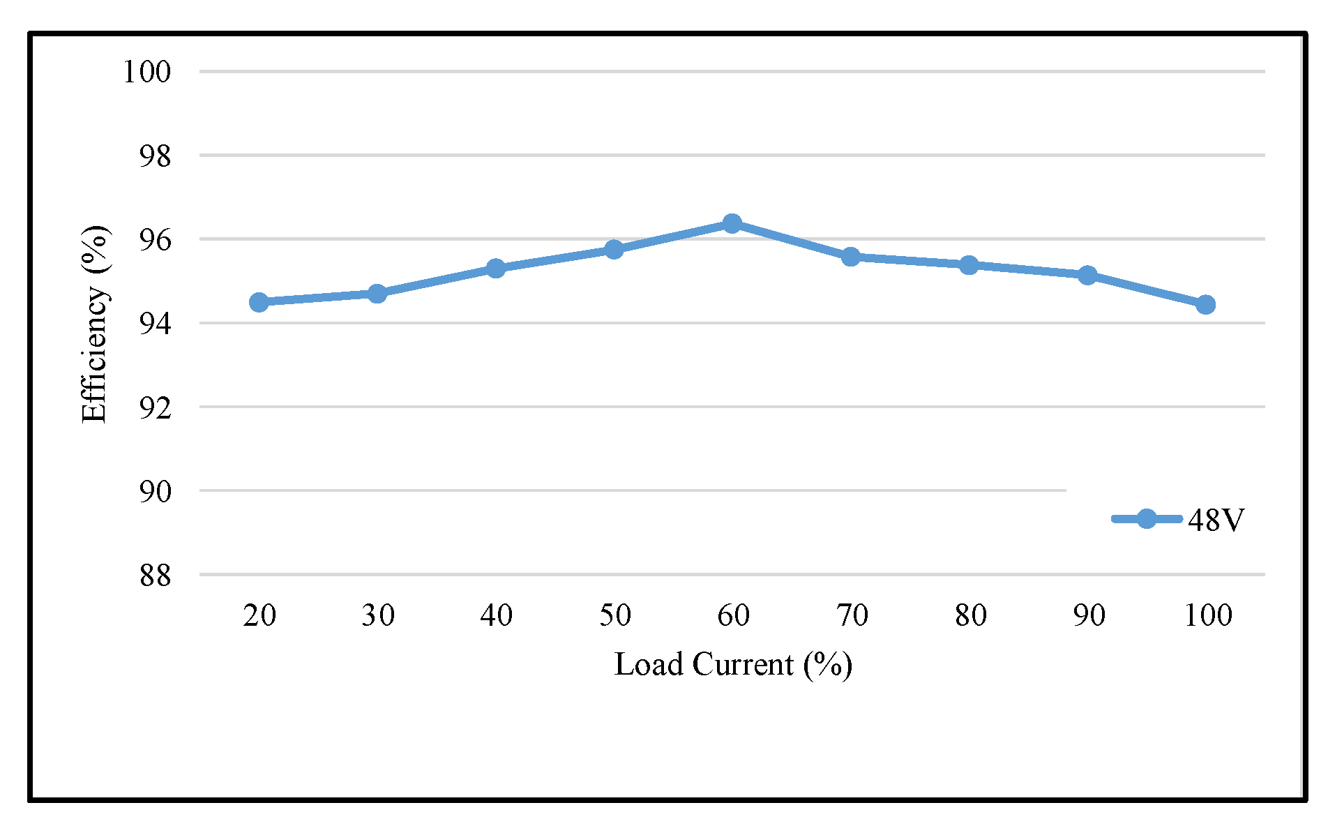 Energies 18 03331 g020