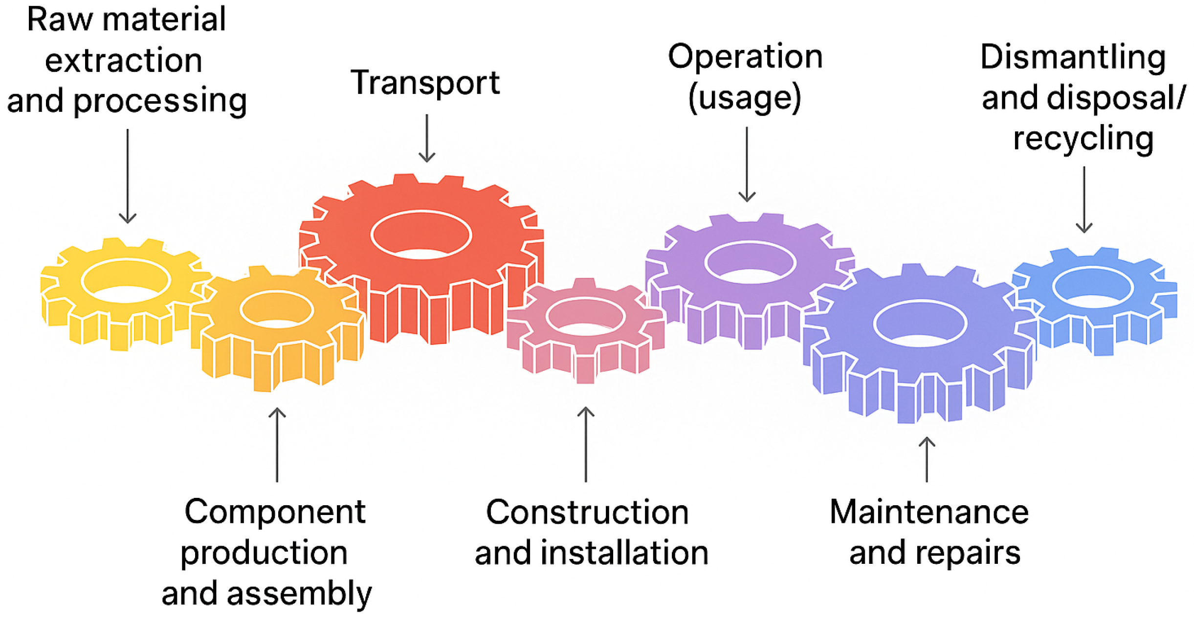 Energies 18 03332 g002