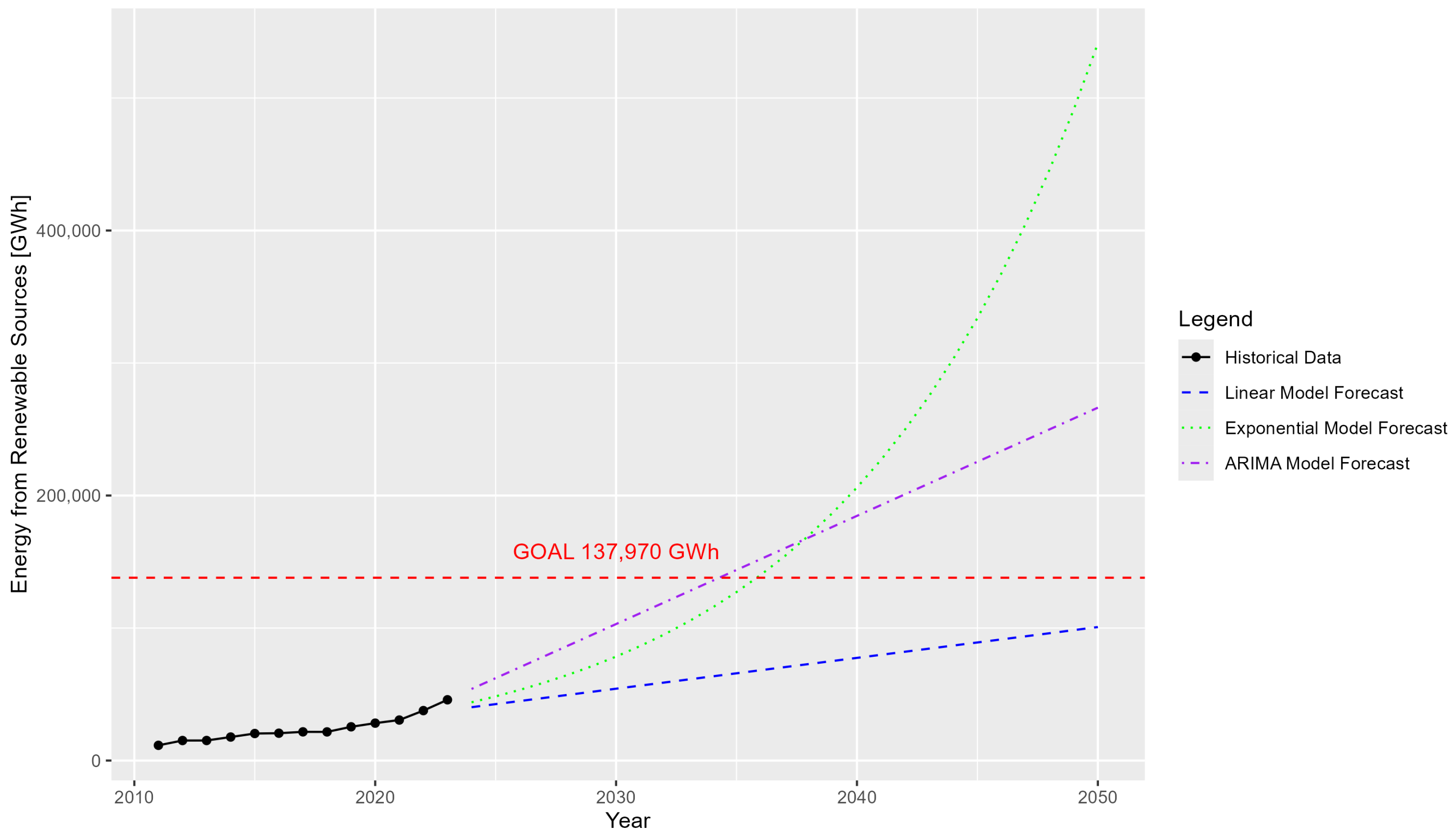 Energies 18 03332 g004