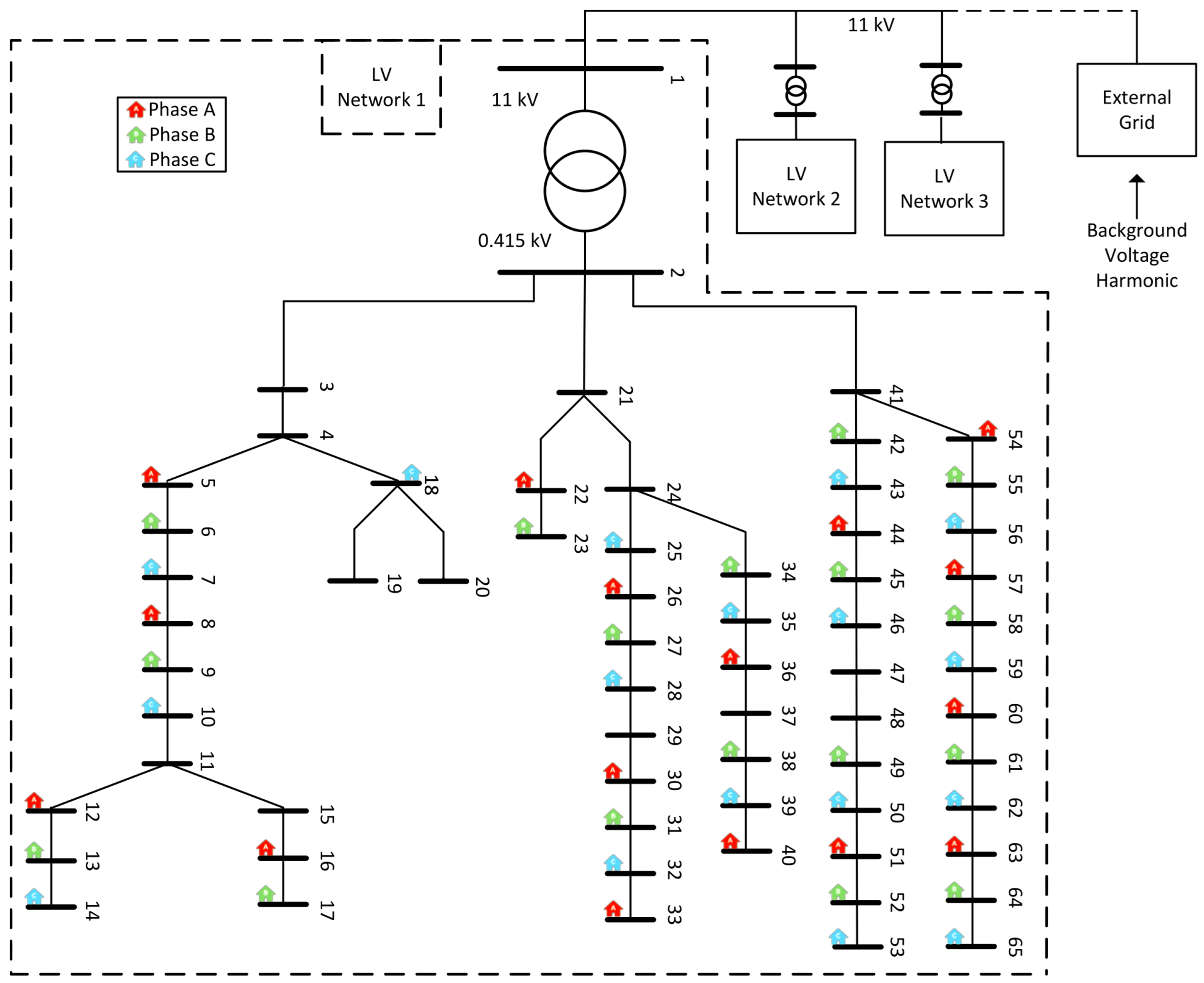 Energies 18 03333 g002