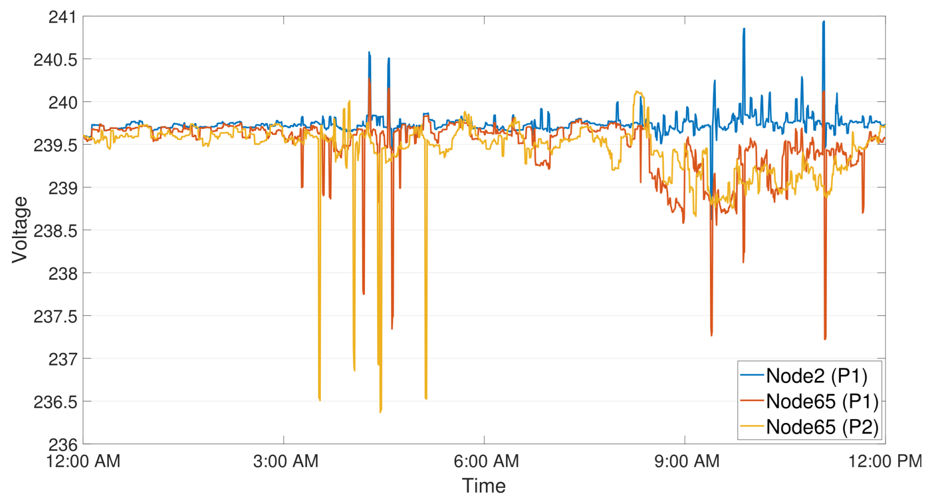 Energies 18 03333 g003