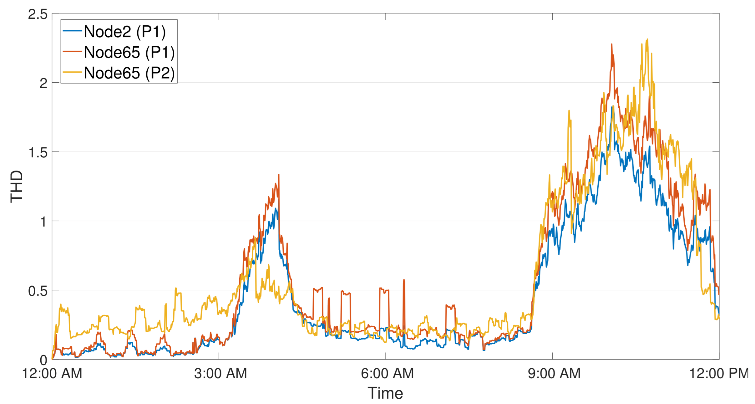 Energies 18 03333 g004