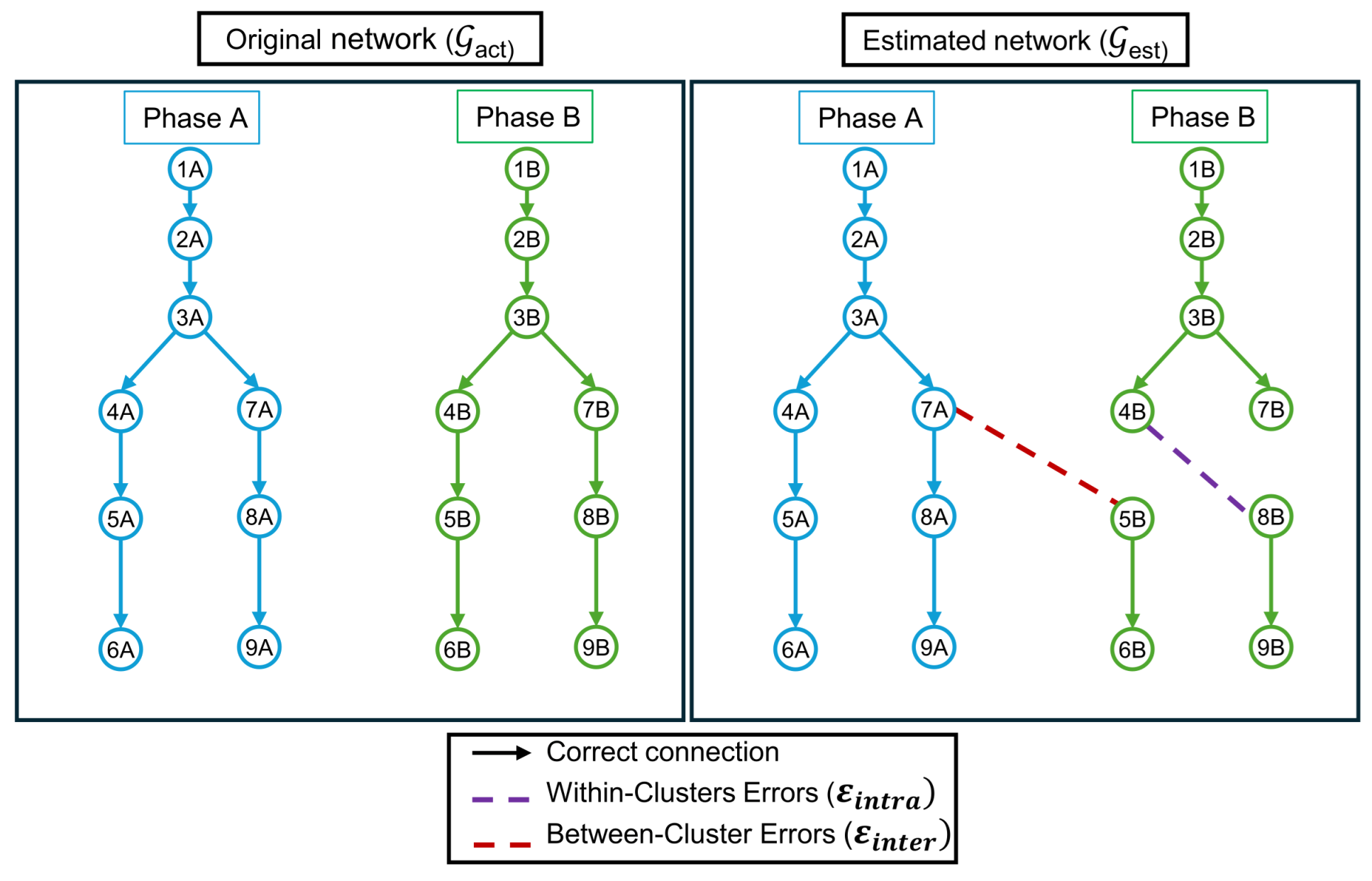 Energies 18 03333 g006