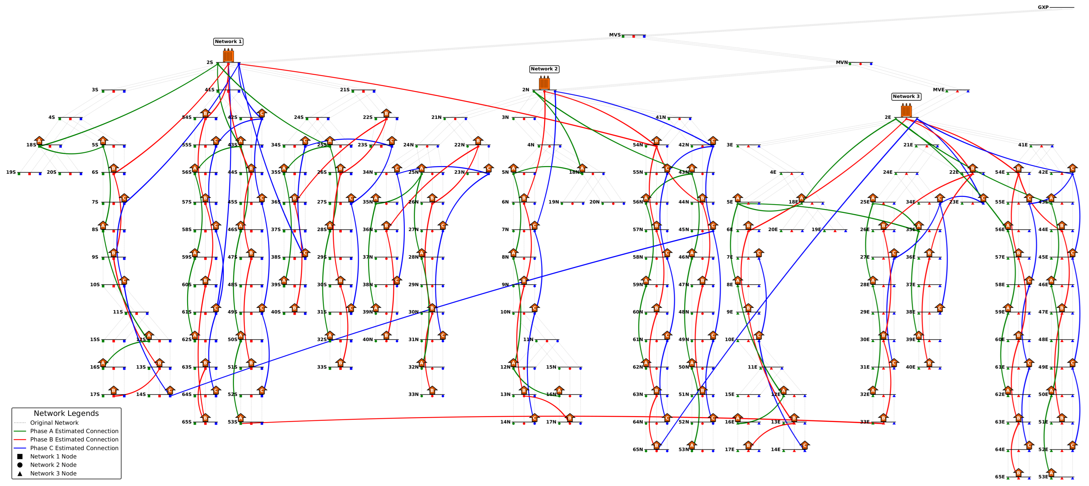 Energies 18 03333 g007