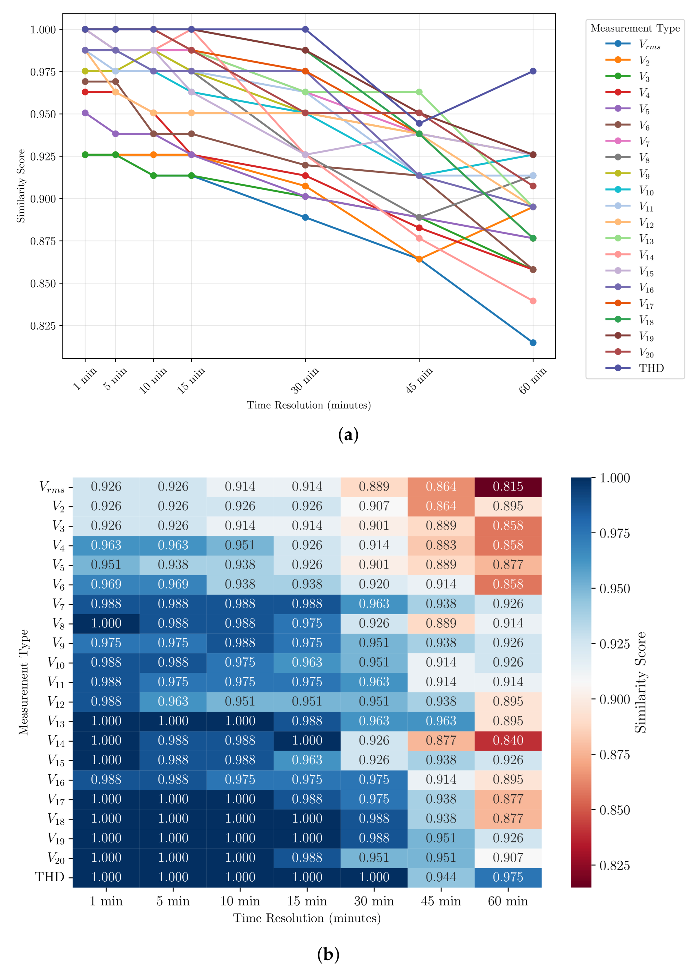 Energies 18 03333 g009