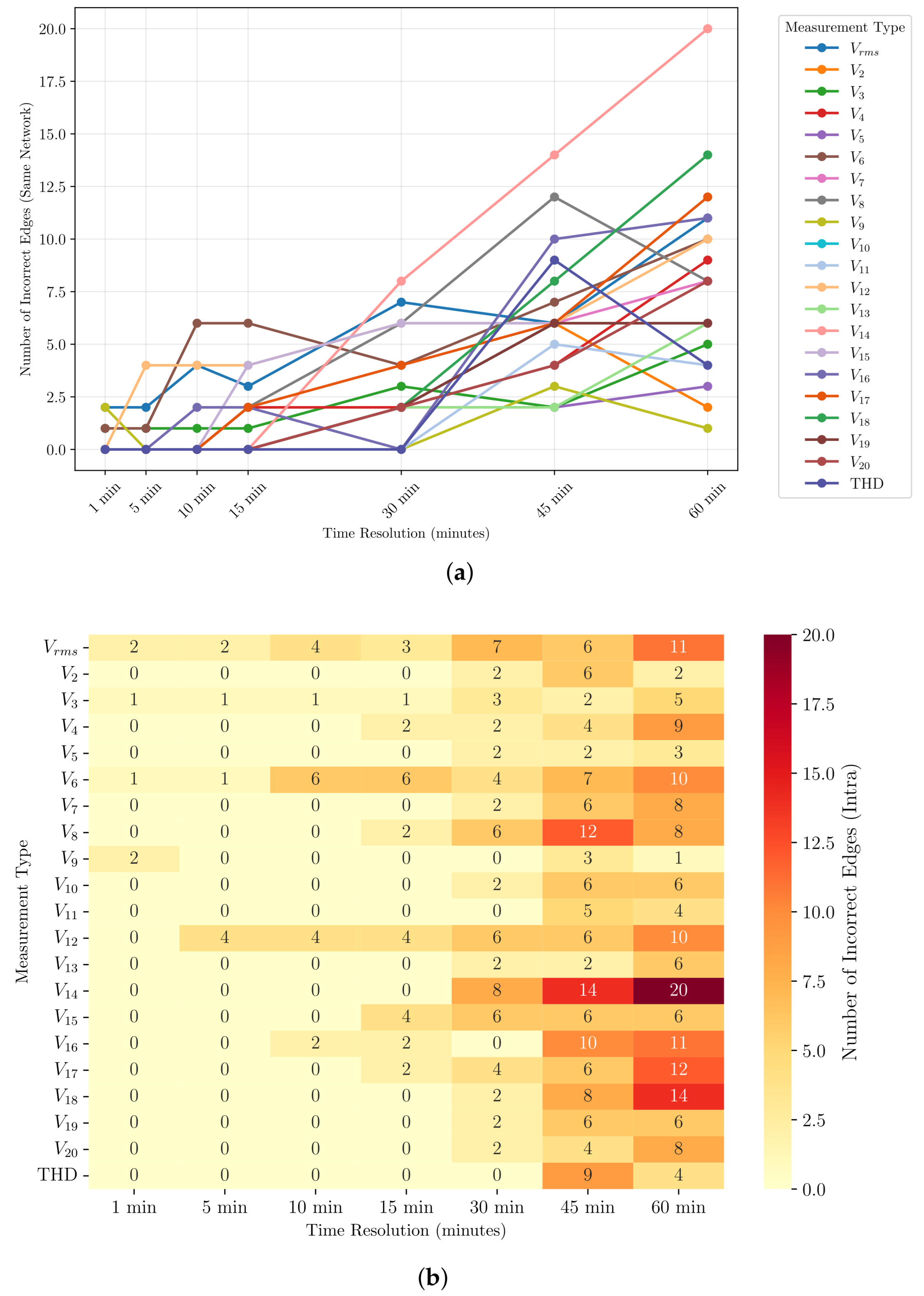 Energies 18 03333 g011