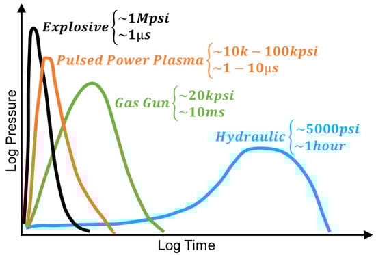 Energies 18 03334 g002
