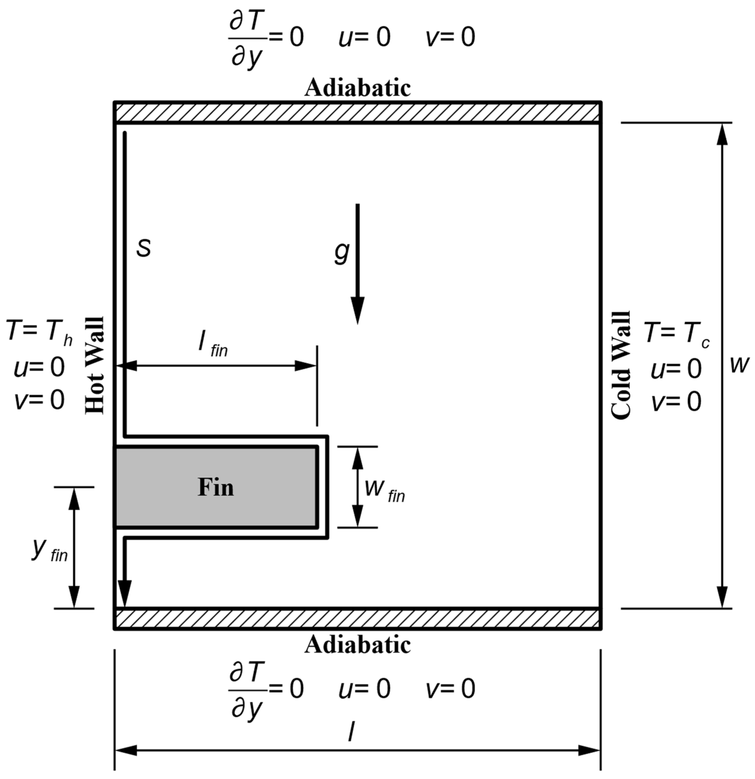 Energies 18 03335 g001