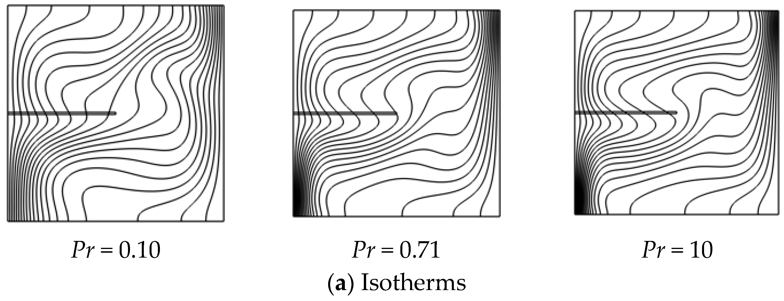 Energies 18 03335 g005a