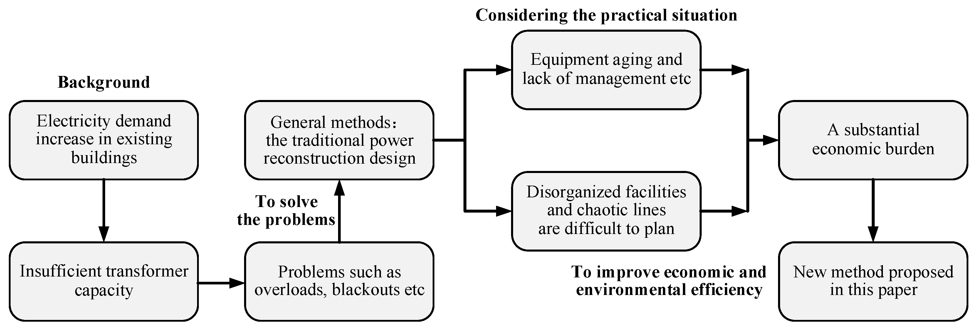 Energies 18 03339 g001