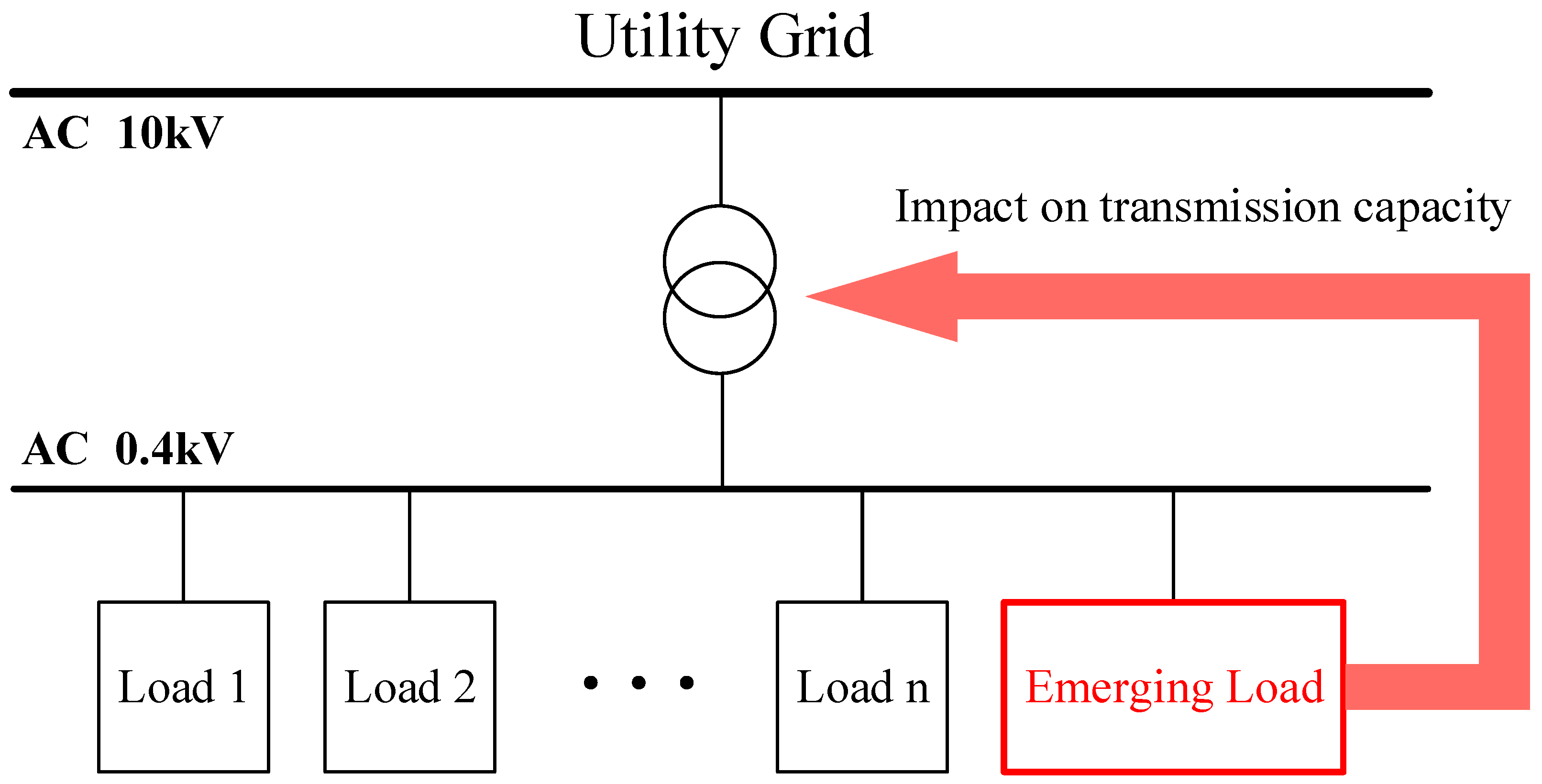 Energies 18 03339 g003