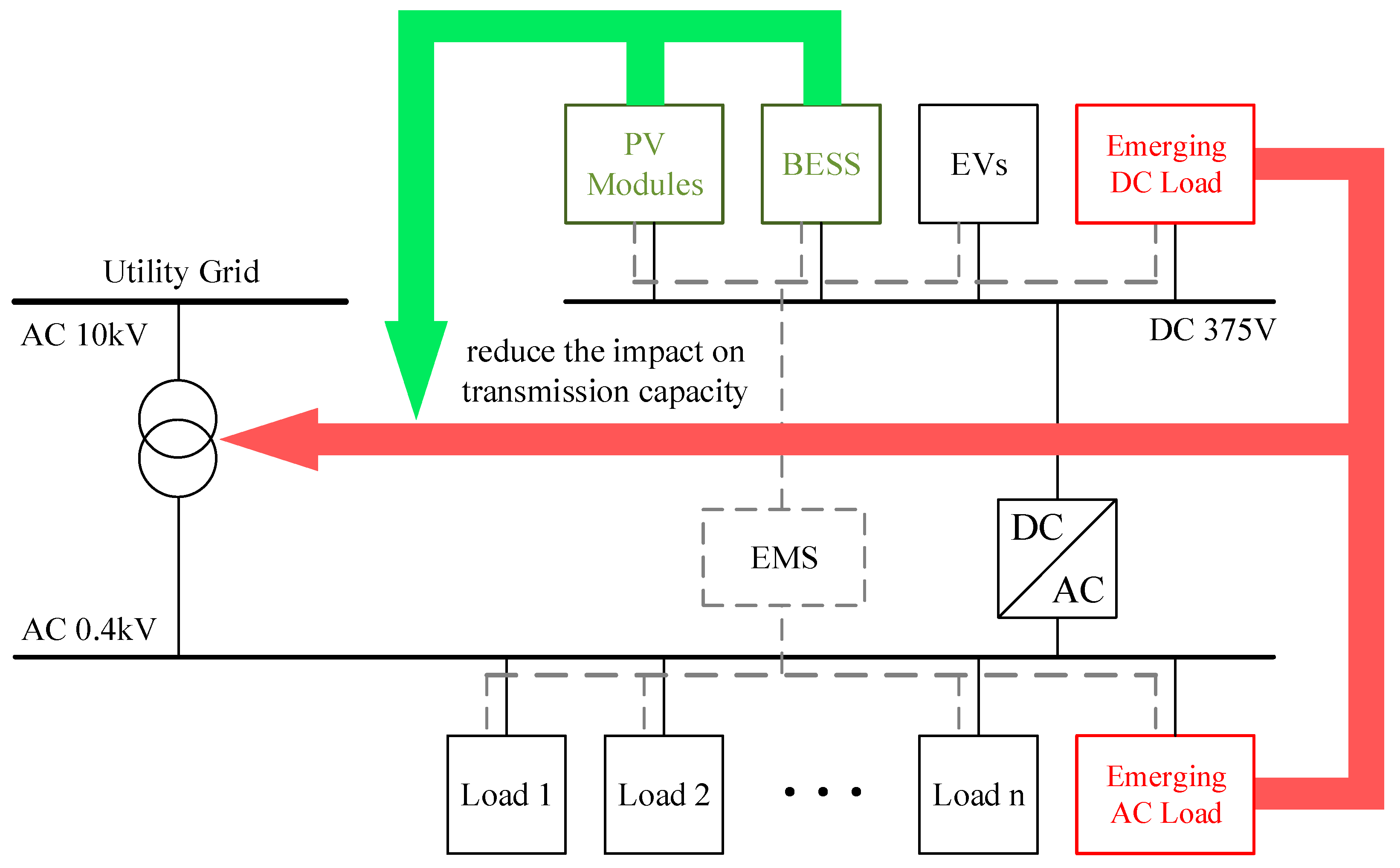 Energies 18 03339 g004