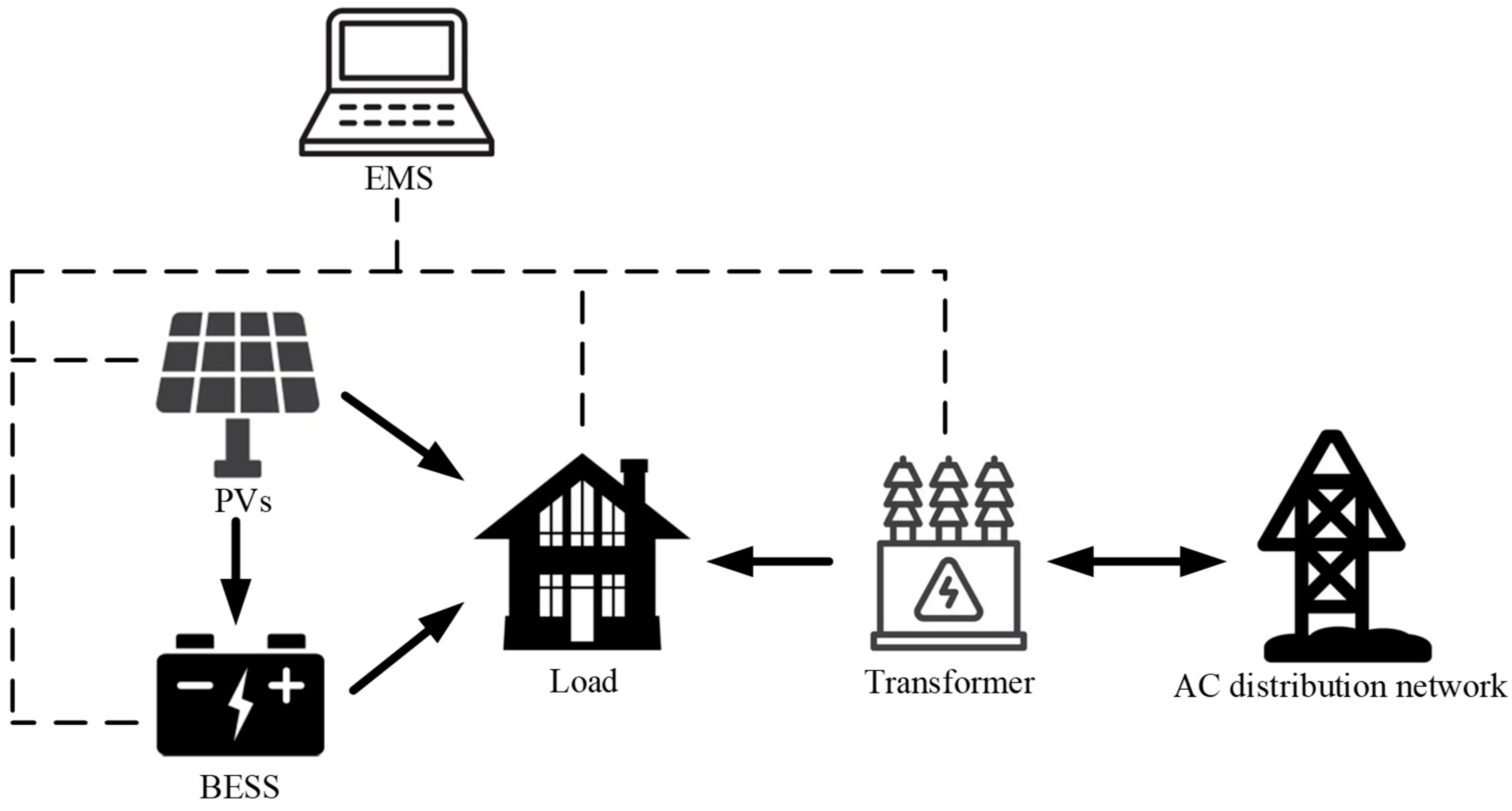 Energies 18 03339 g005