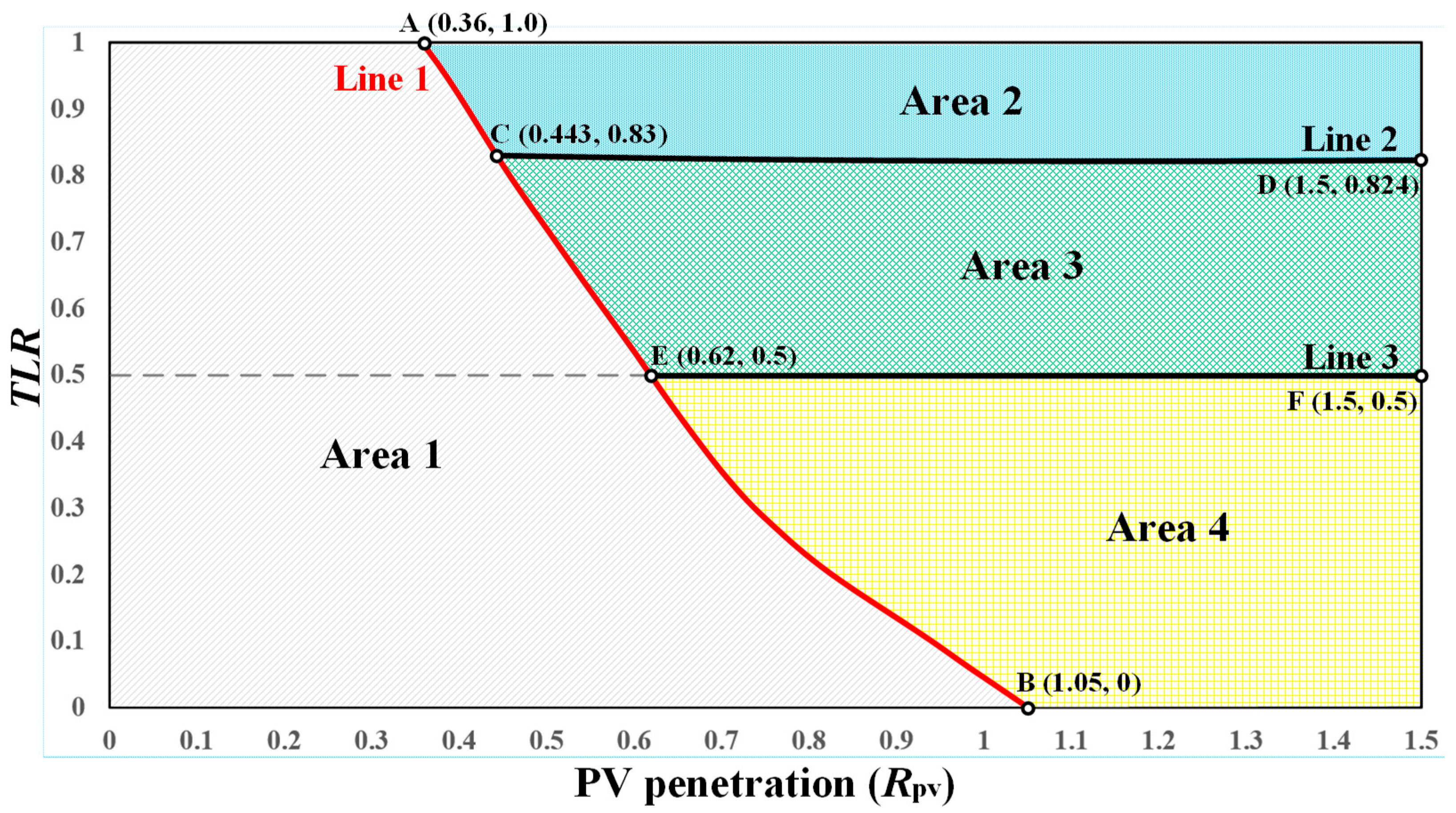 Energies 18 03339 g011