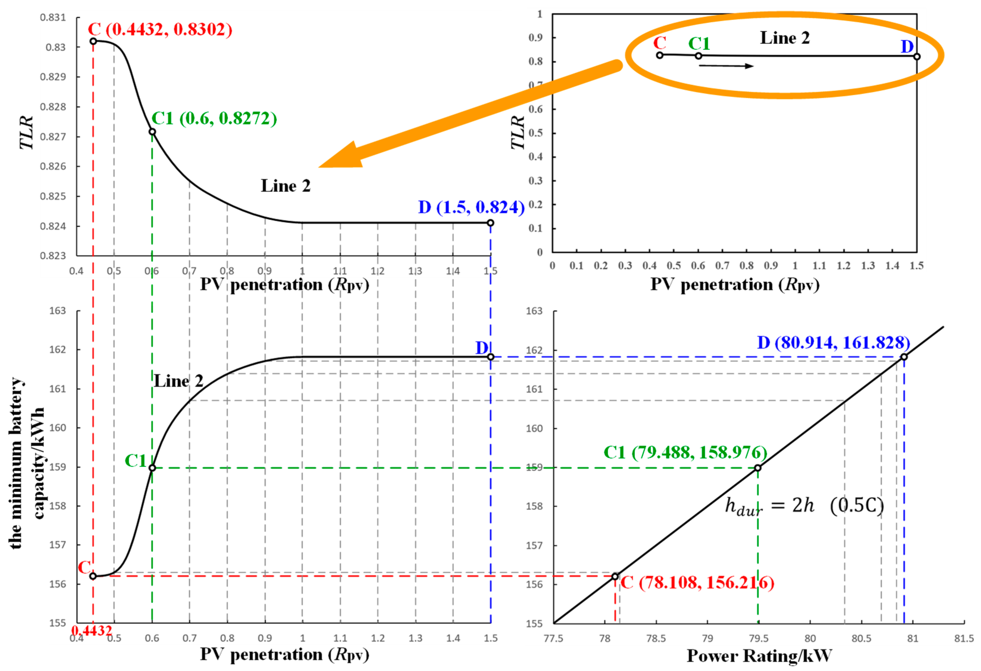 Energies 18 03339 g013
