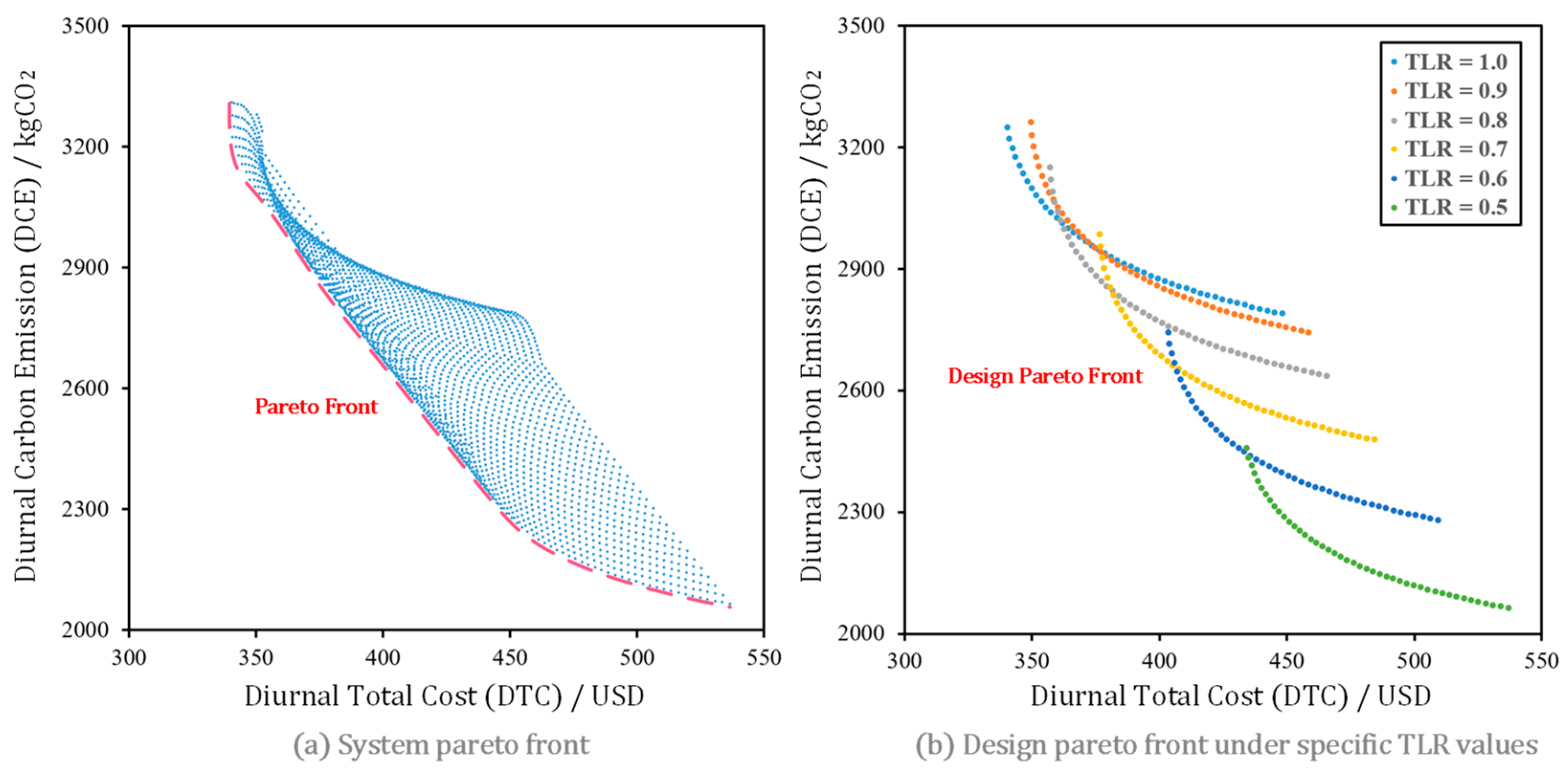 Energies 18 03339 g017
