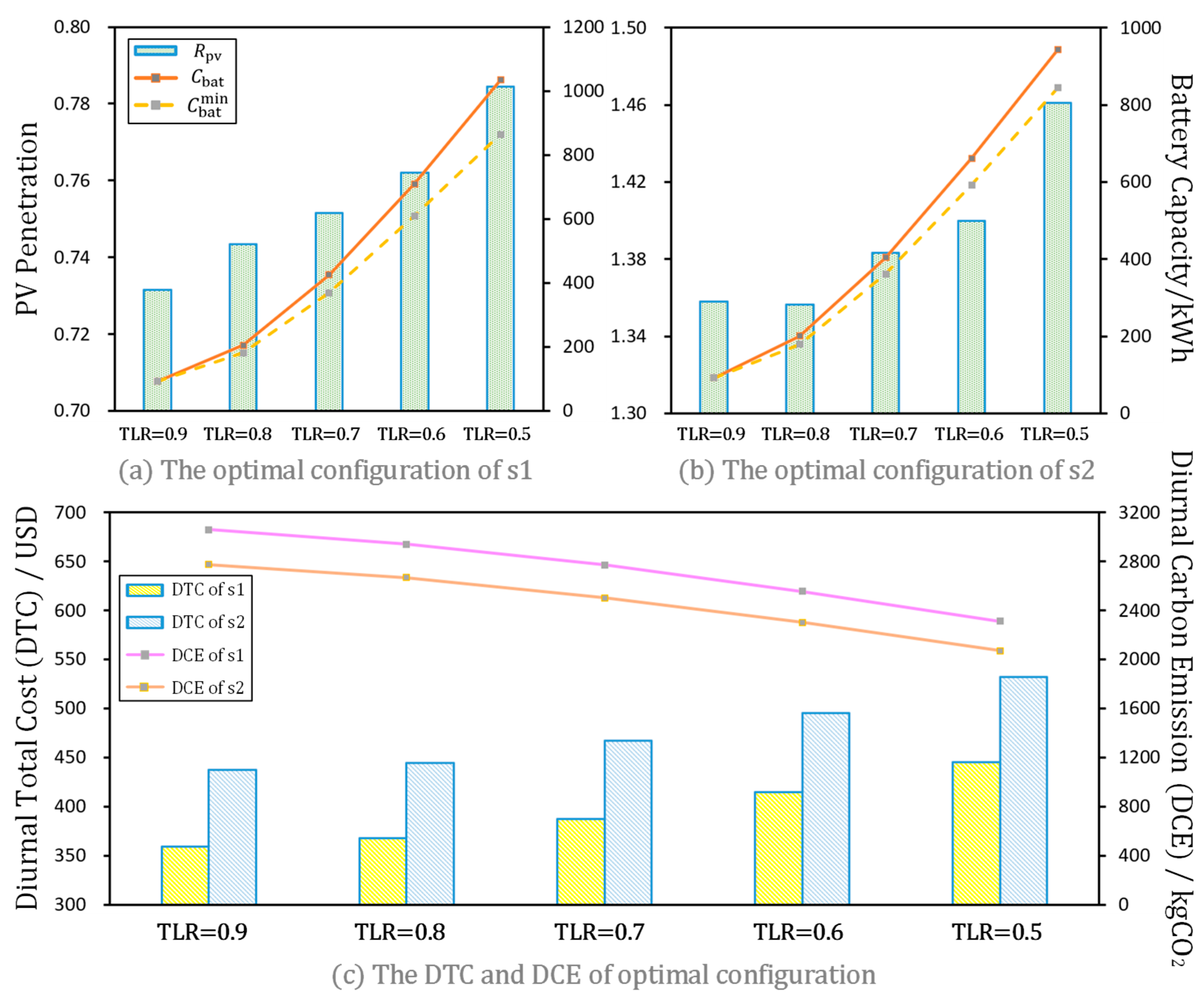 Energies 18 03339 g019