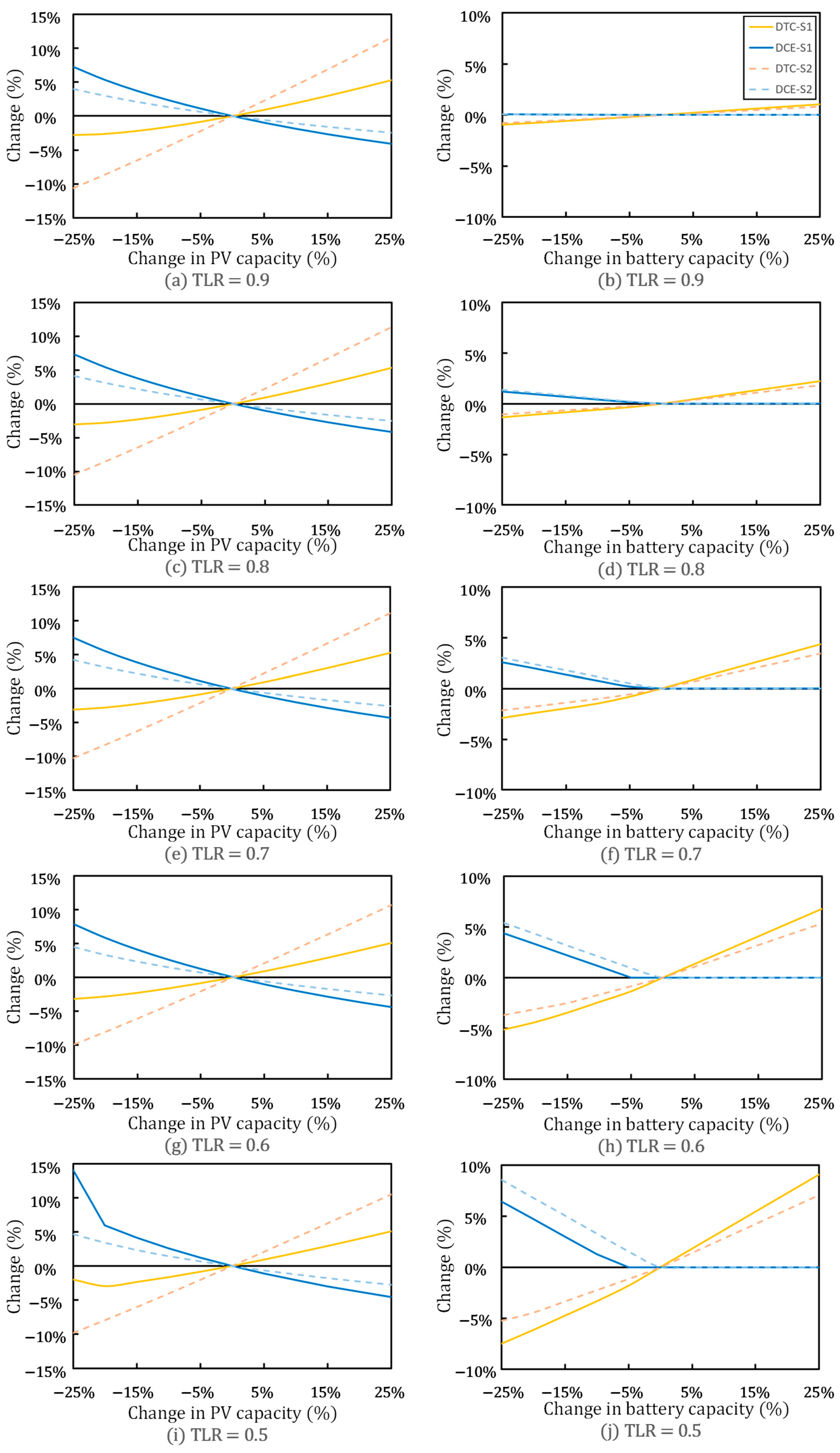 Energies 18 03339 g020