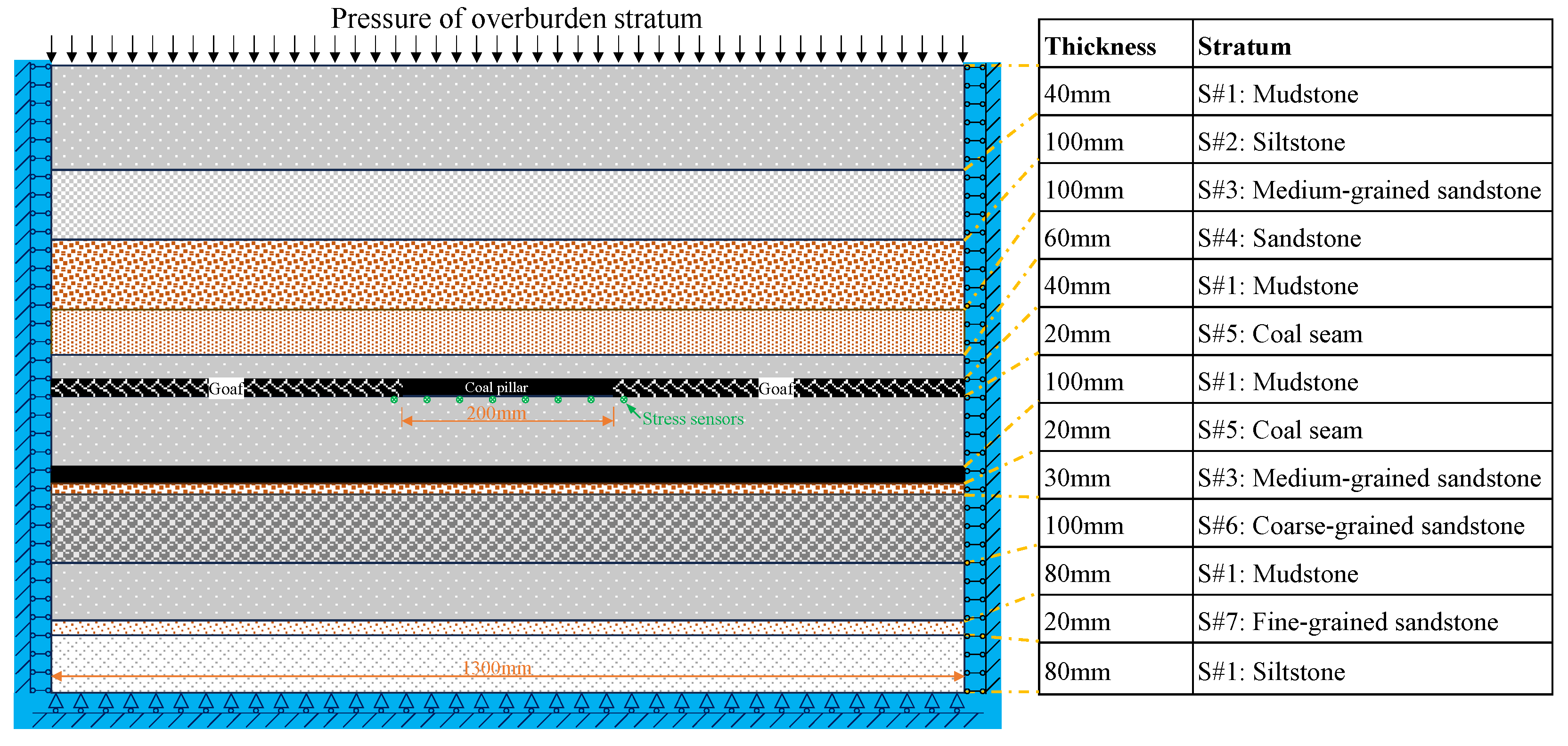 Energies 18 03340 g002