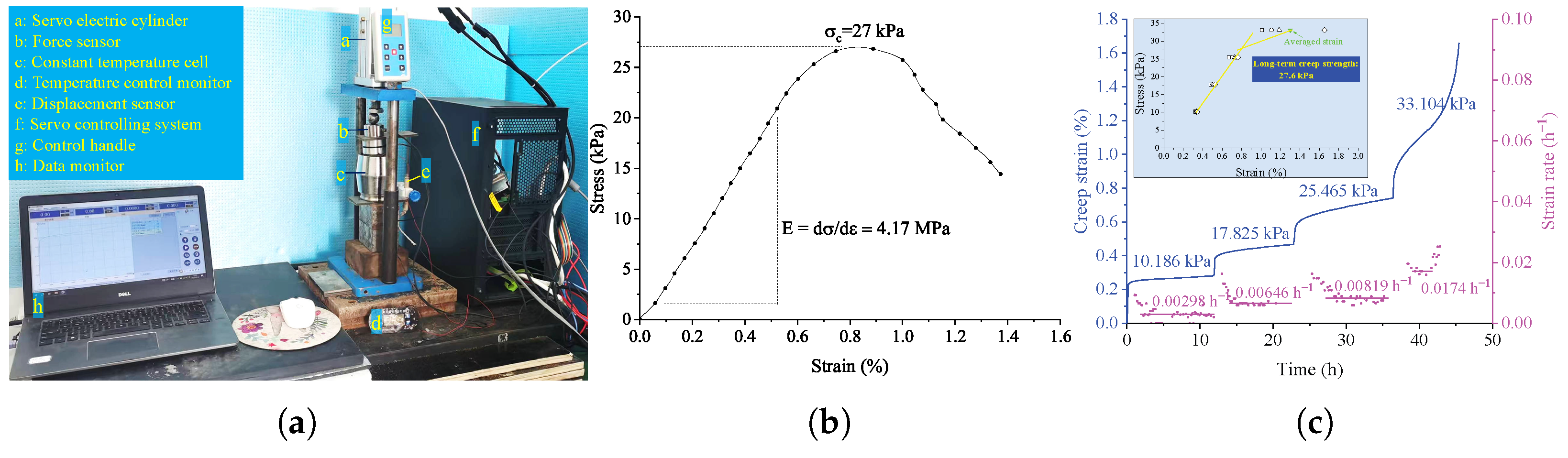 Energies 18 03340 g003