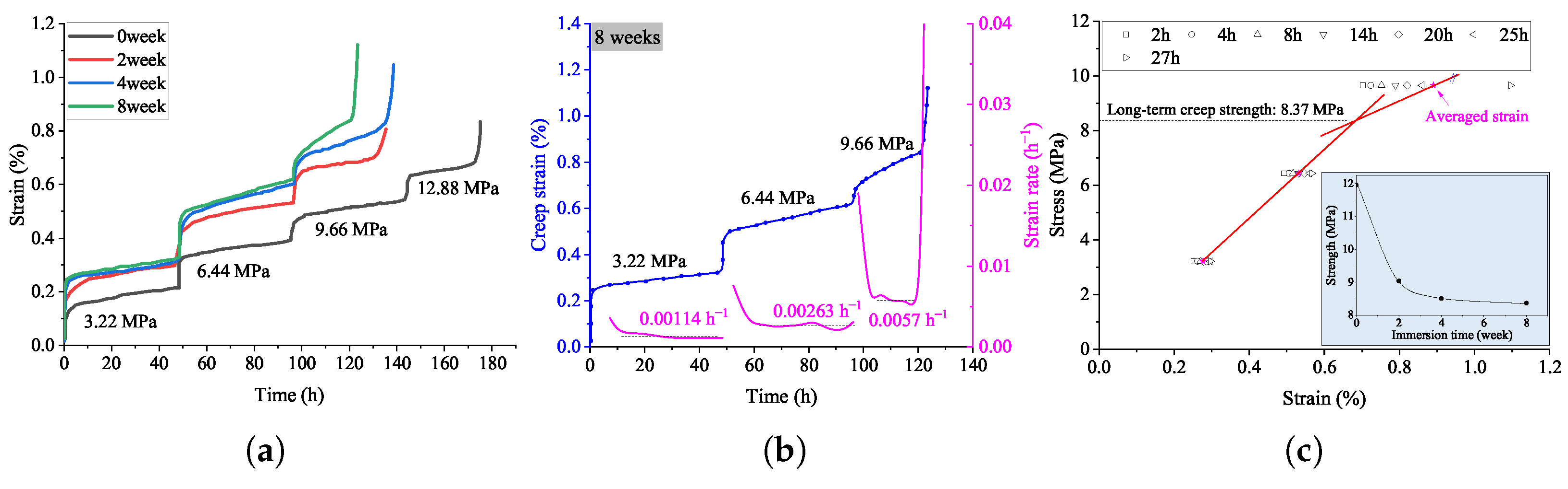 Energies 18 03340 g005
