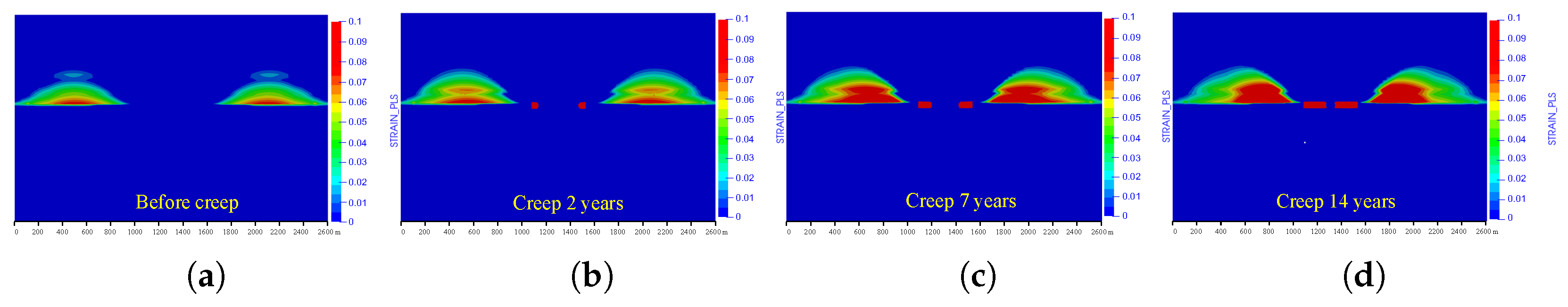 Energies 18 03340 g007