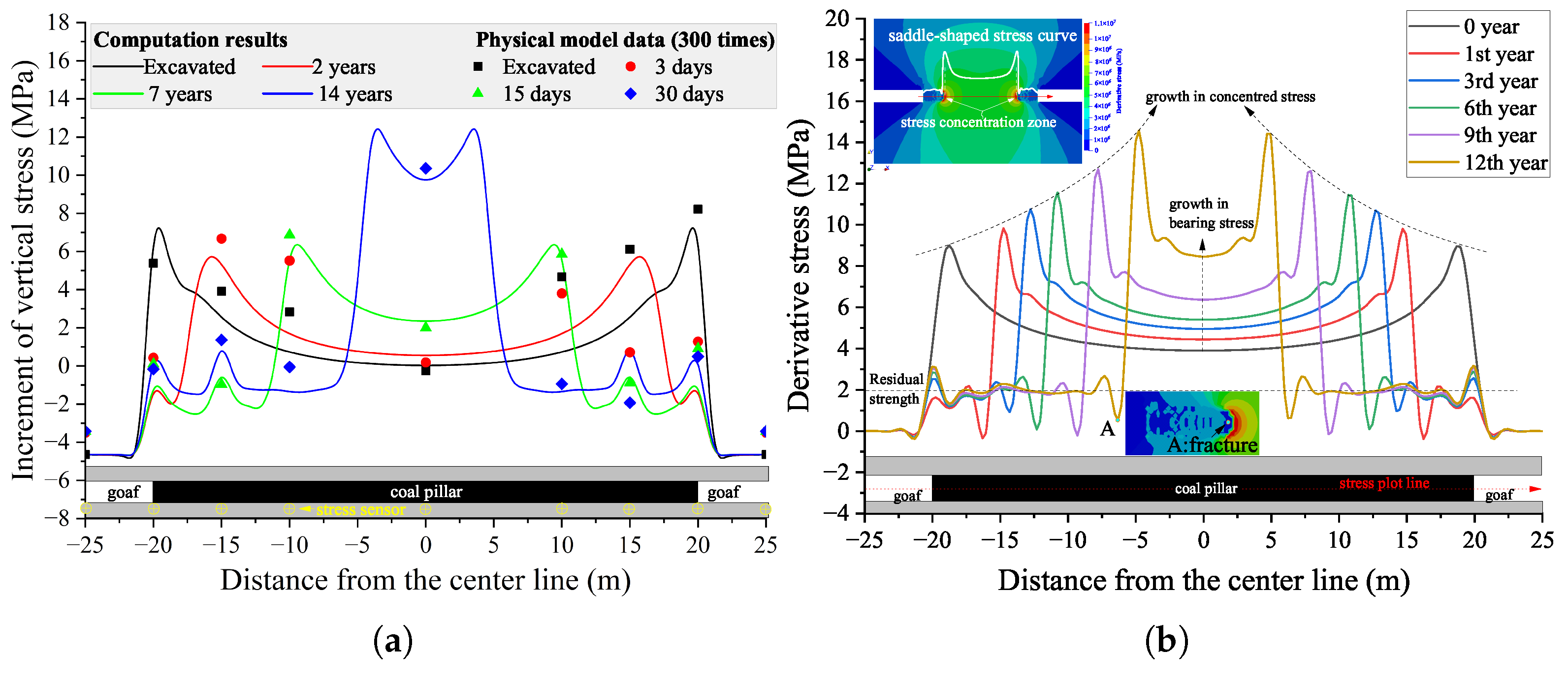 Energies 18 03340 g008