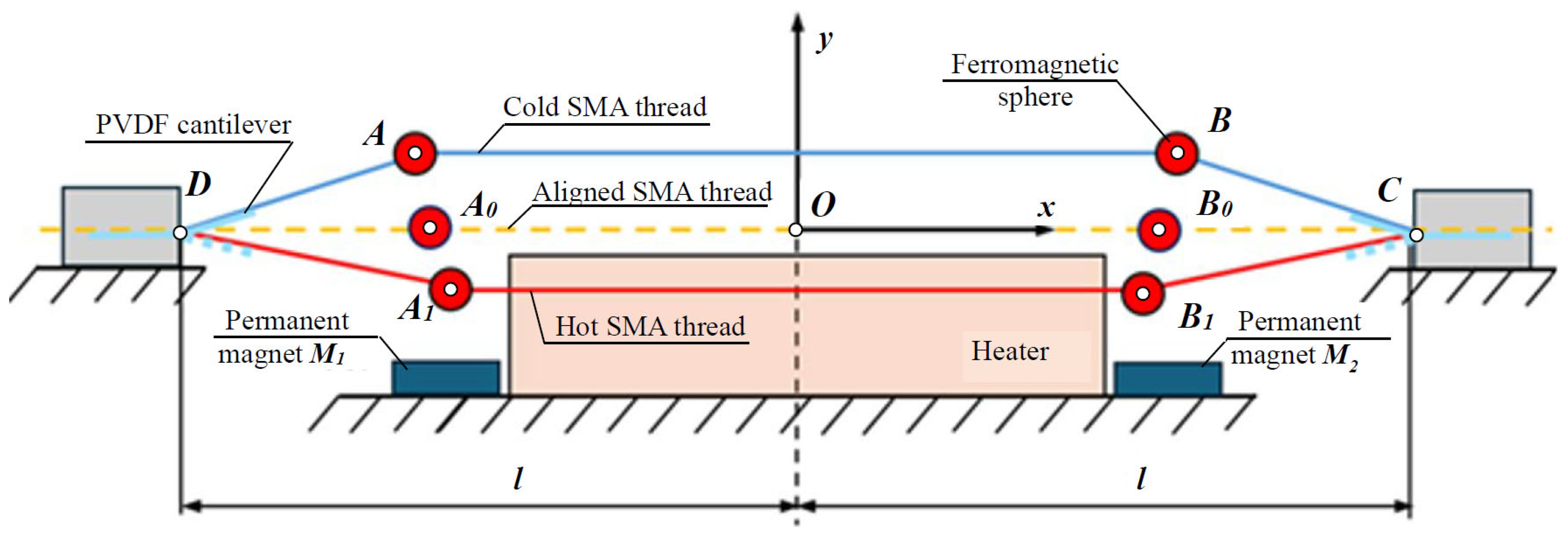 Energies 18 03341 g001