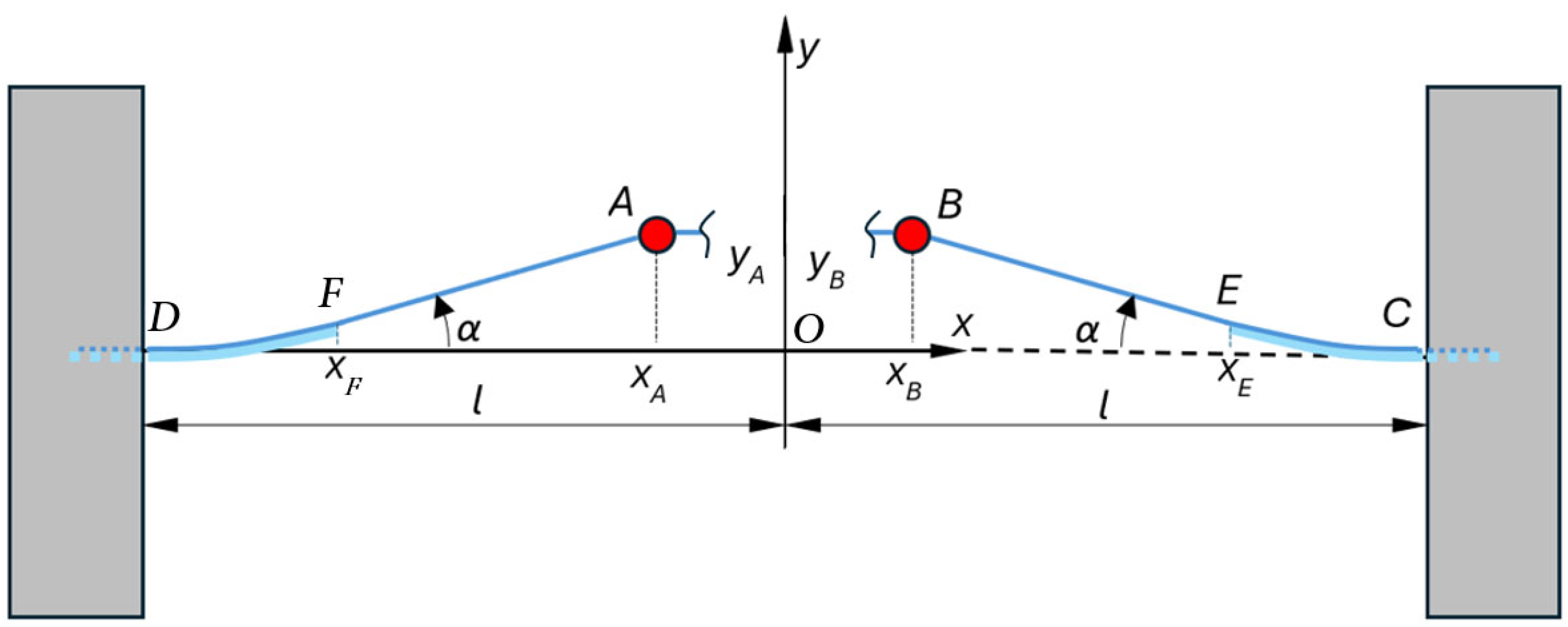 Energies 18 03341 g002