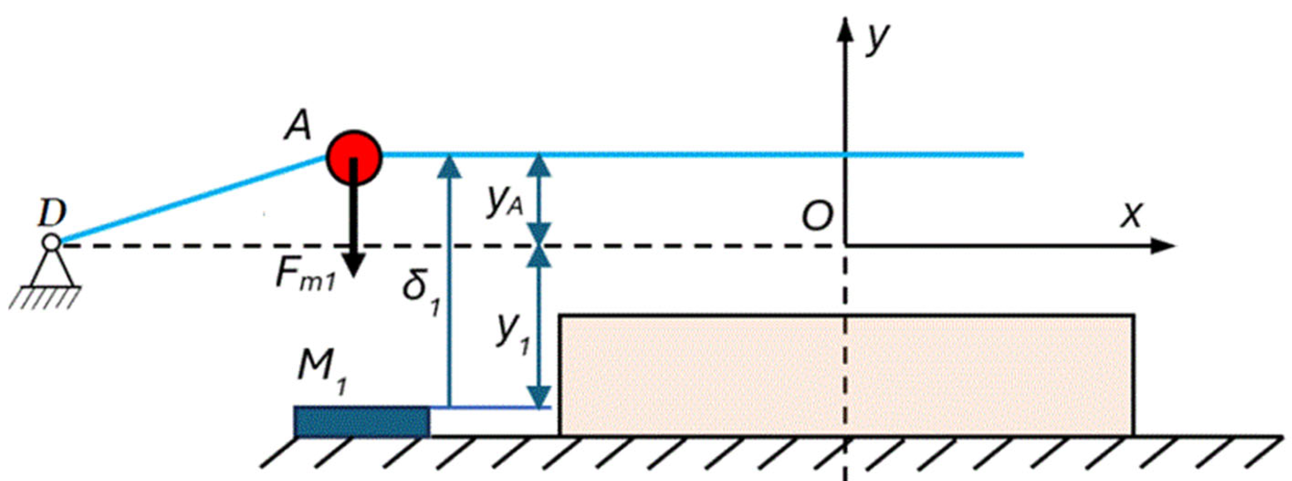 Energies 18 03341 g004