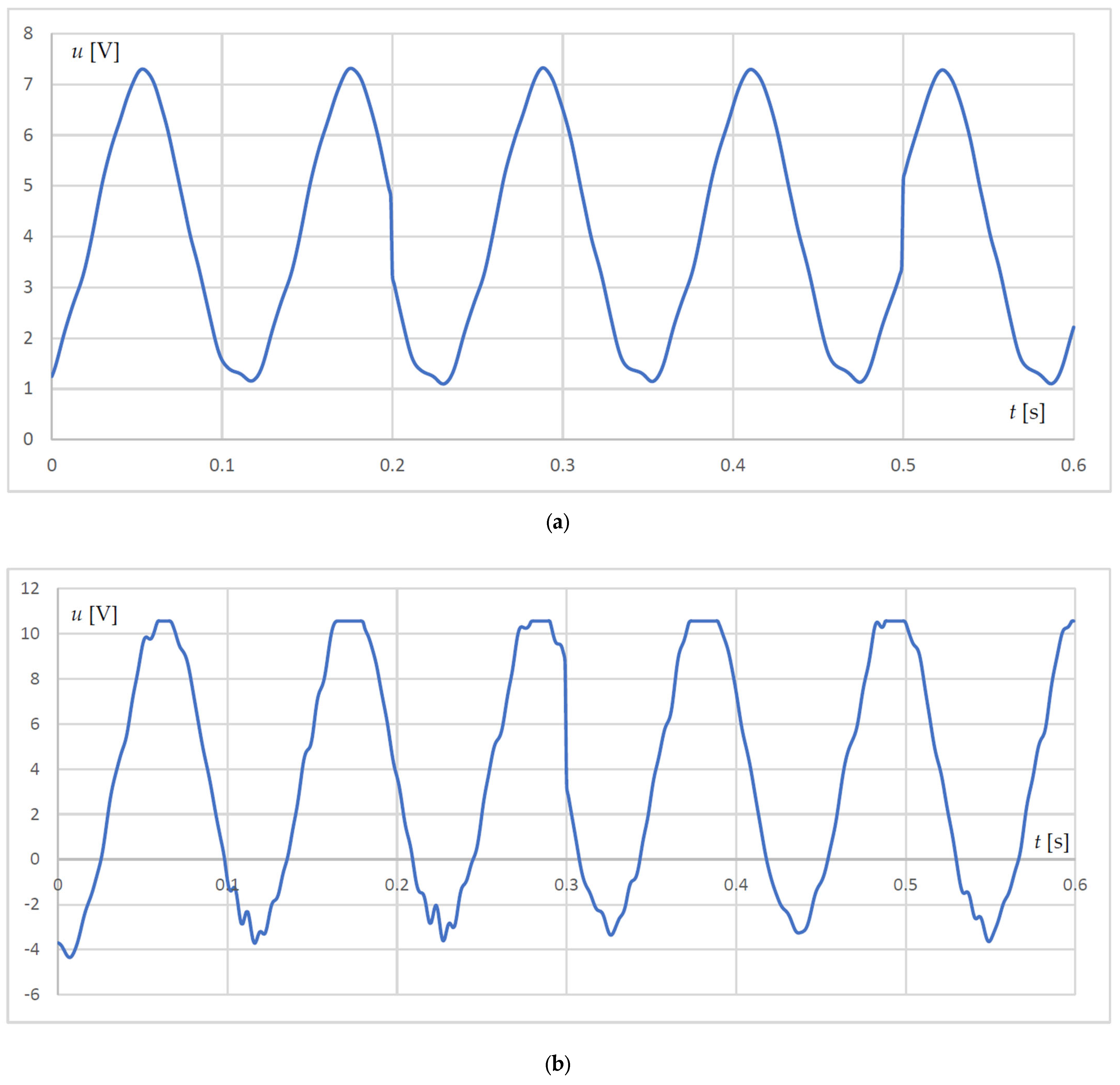 Energies 18 03341 g006